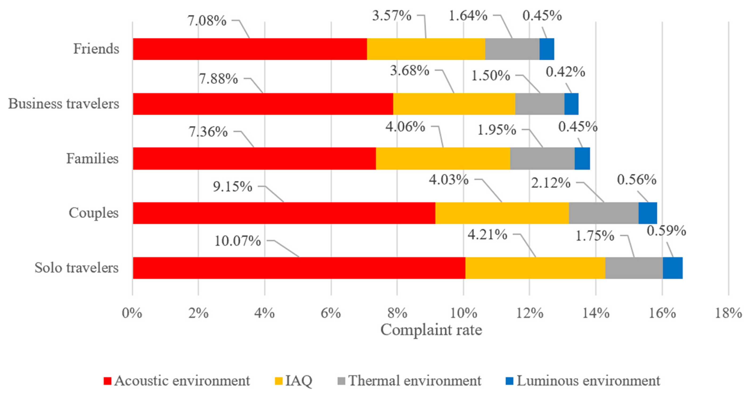 Sustainability 13 04490 g009 Sustainability 13 04490 g009