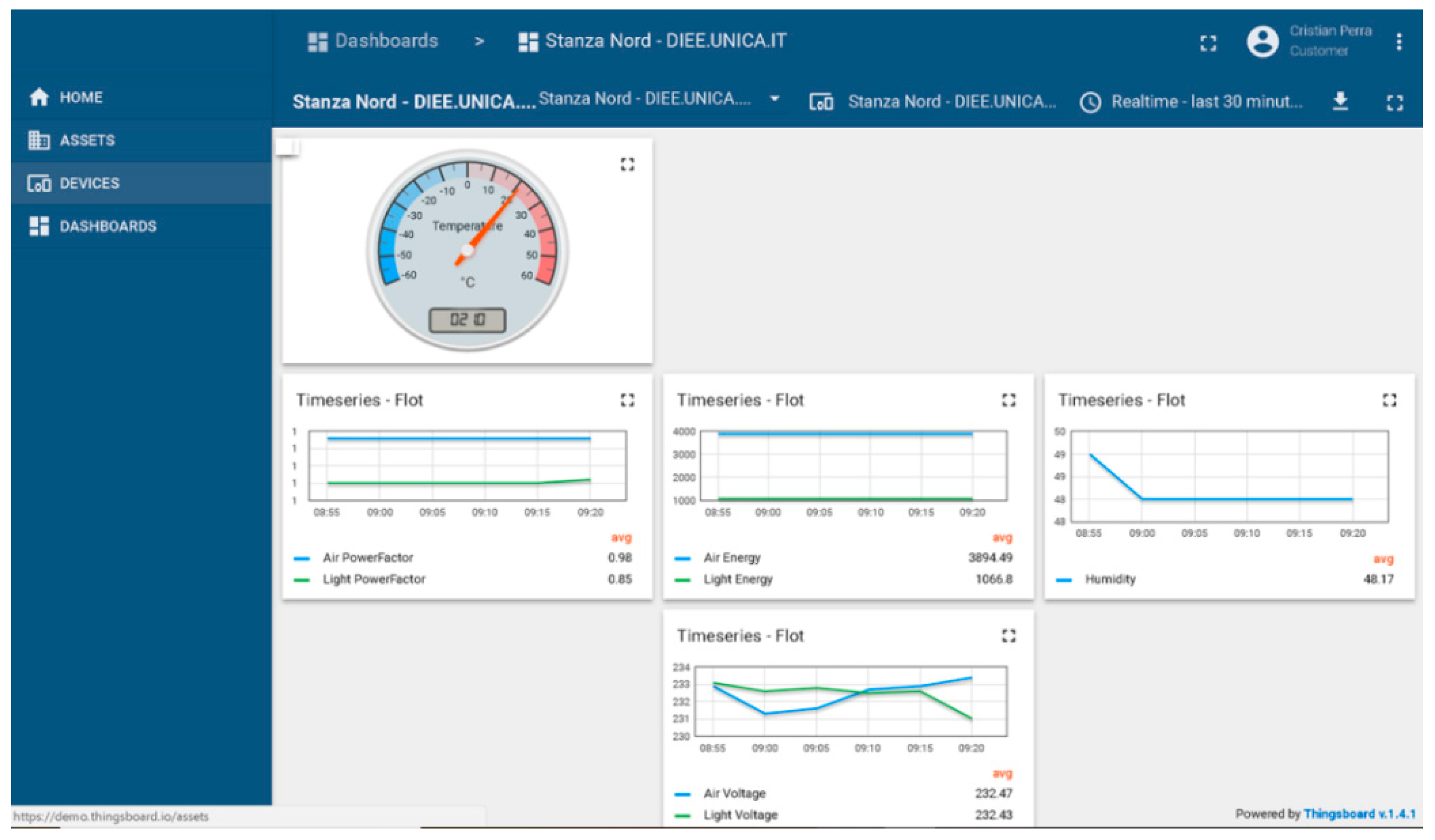 Sustainability 13 04496 g005