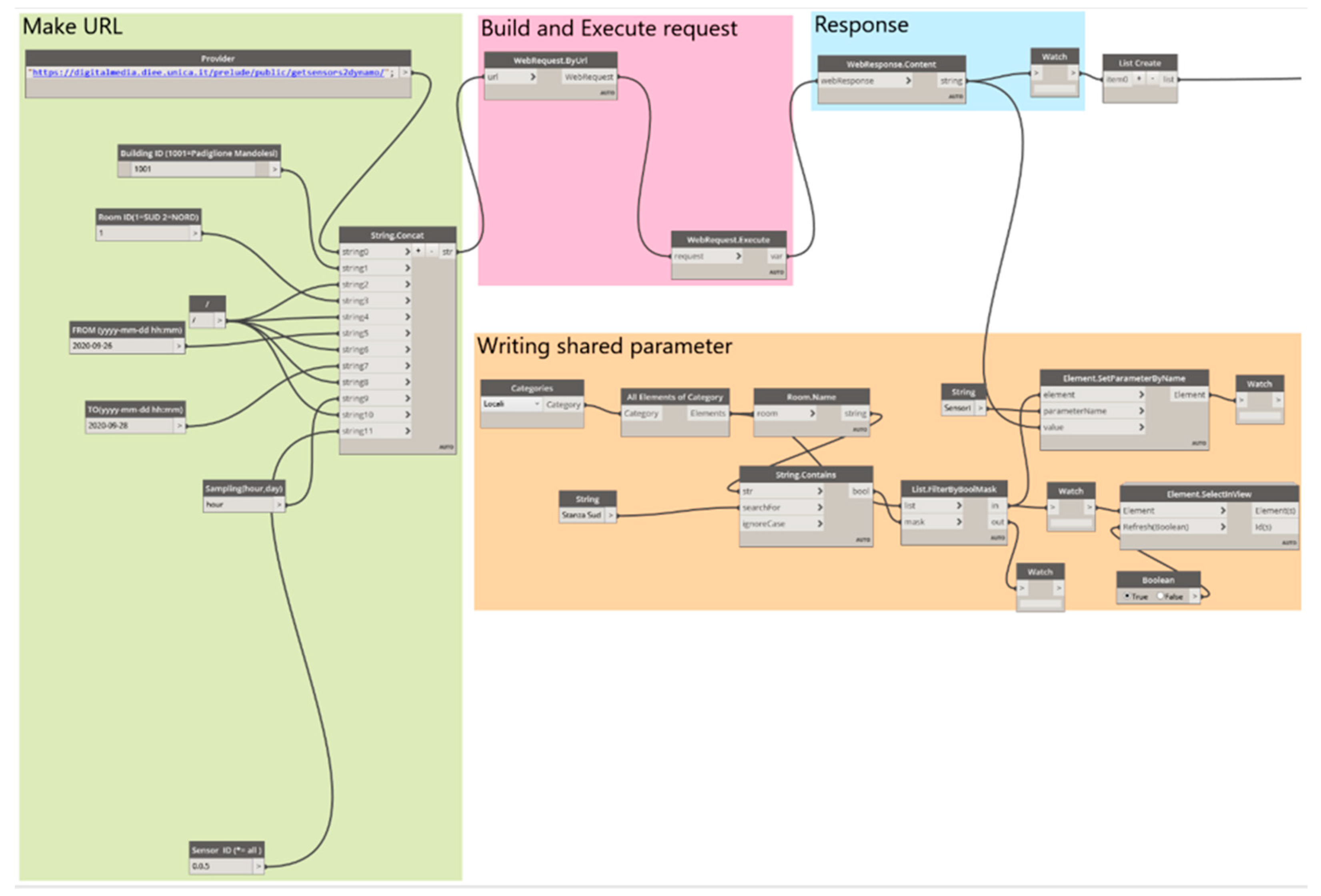 Sustainability 13 04496 g009