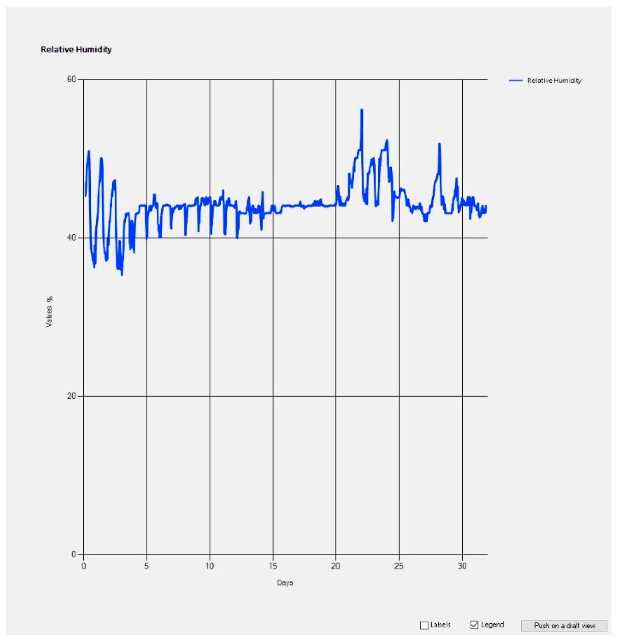 Sustainability 13 04496 g015