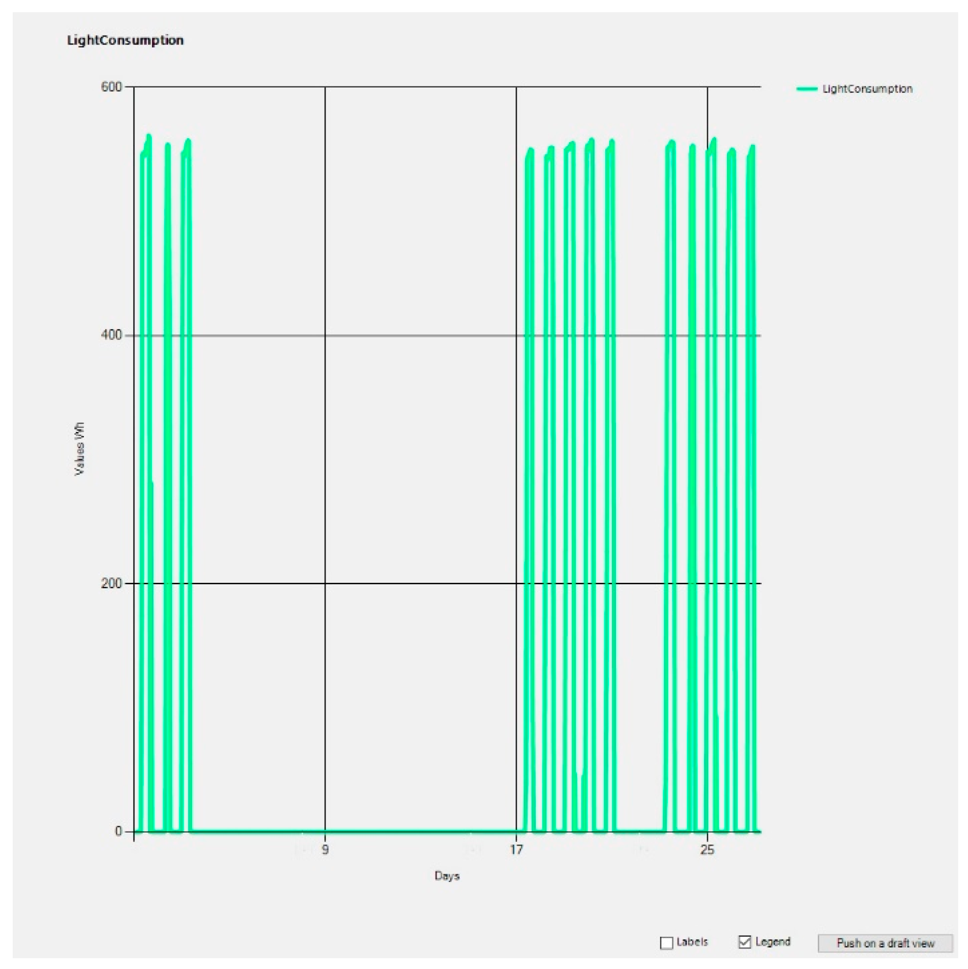 Sustainability 13 04496 g017