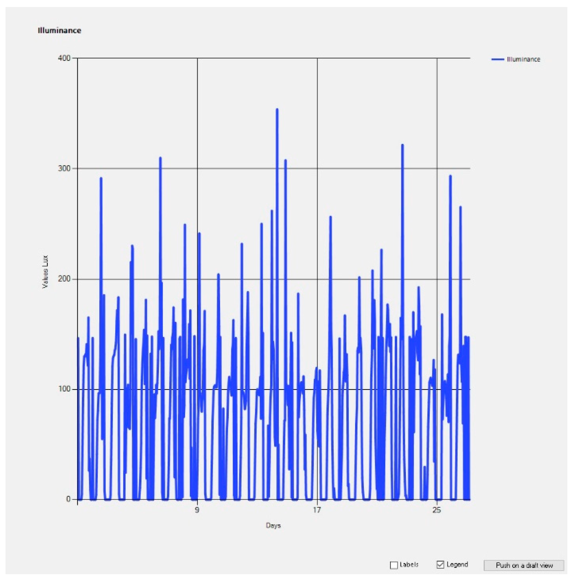 Sustainability 13 04496 g018
