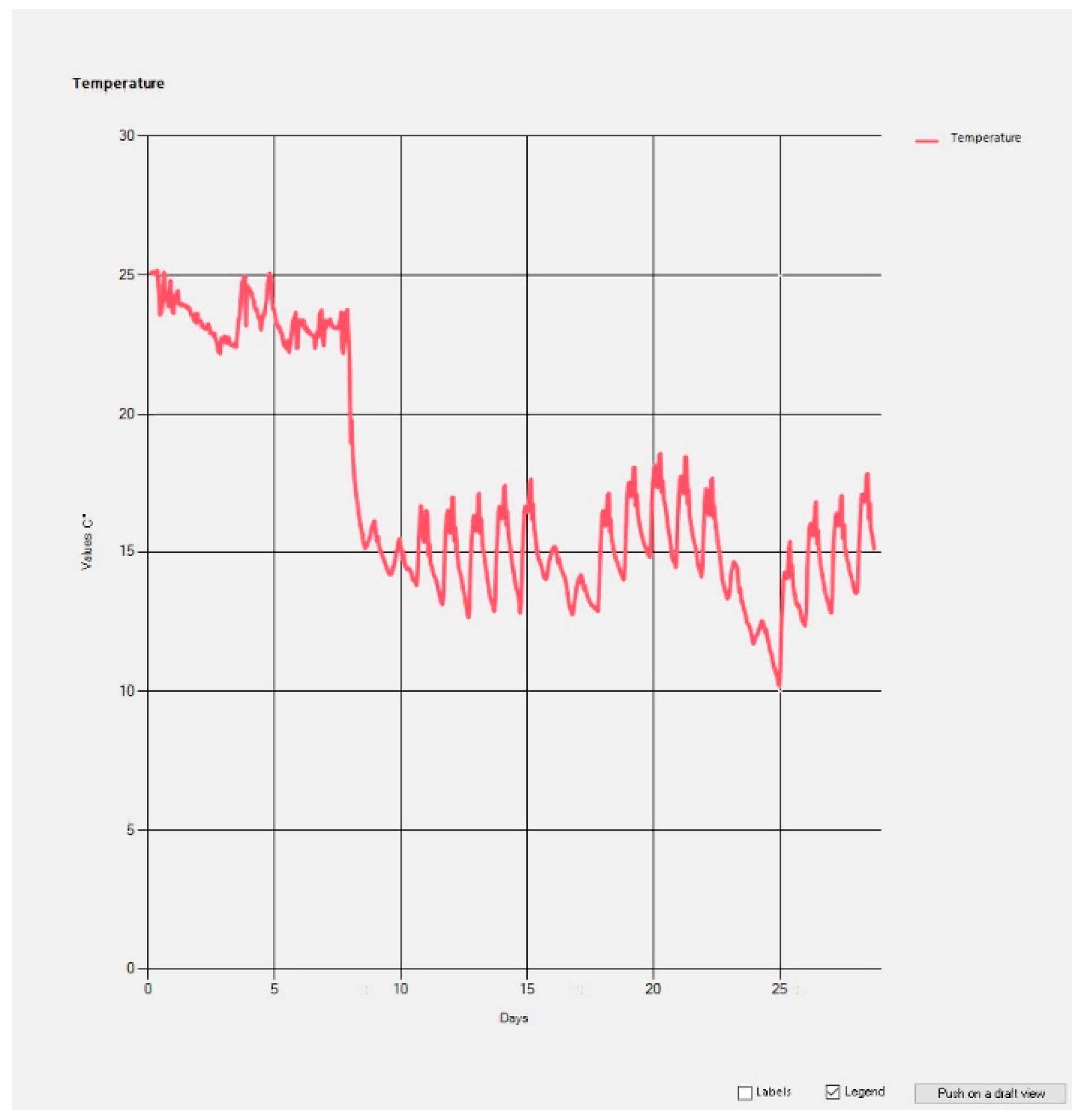 Sustainability 13 04496 g019