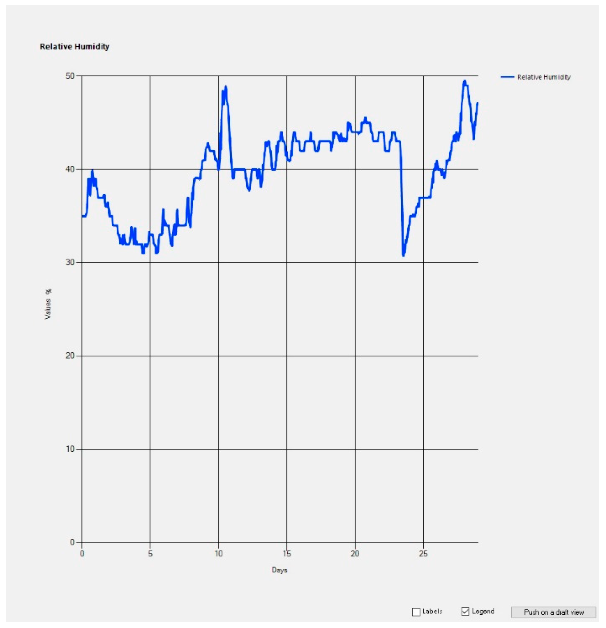 Sustainability 13 04496 g020