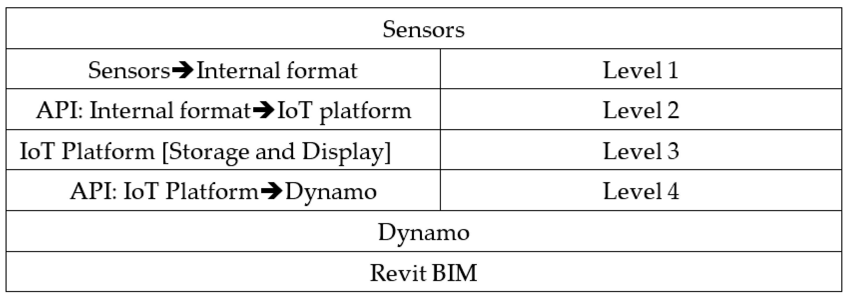 Sustainability 13 04496 g024