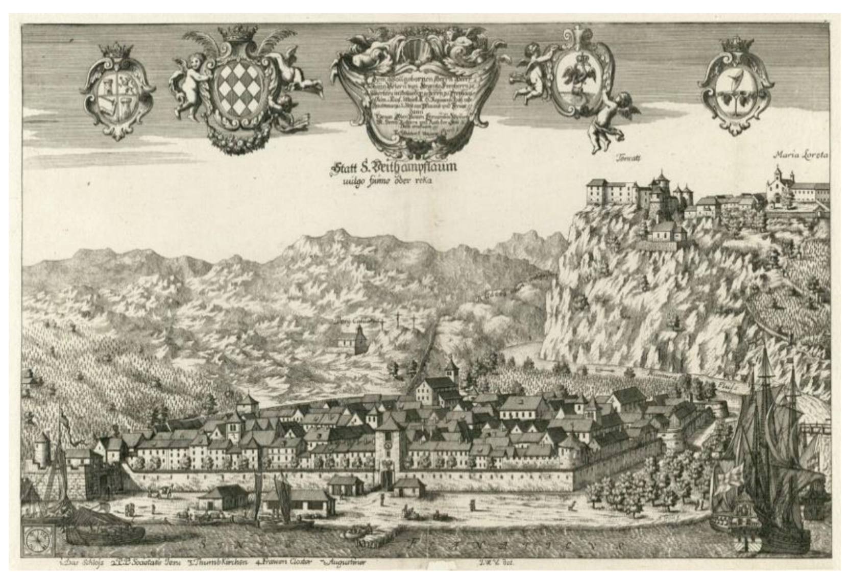 Sustainability 13 04497 g001 Sustainability 13 04497 g001