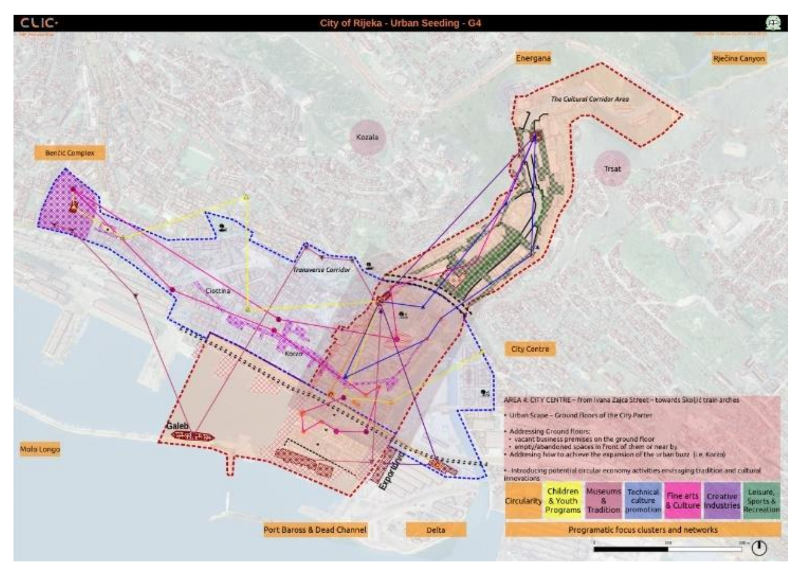 Sustainability 13 04497 g008 Sustainability 13 04497 g008
