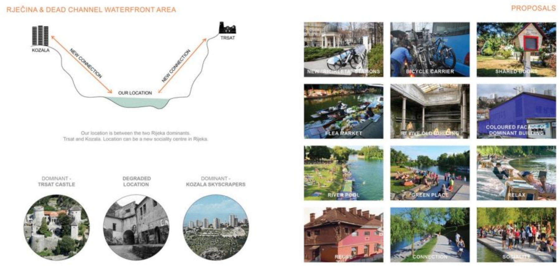 Sustainability 13 04497 g010 Sustainability 13 04497 g010