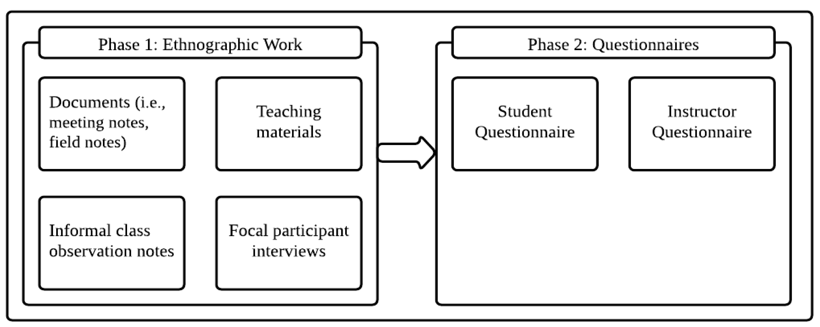 Sustainability 13 04499 g001 Sustainability 13 04499 g001