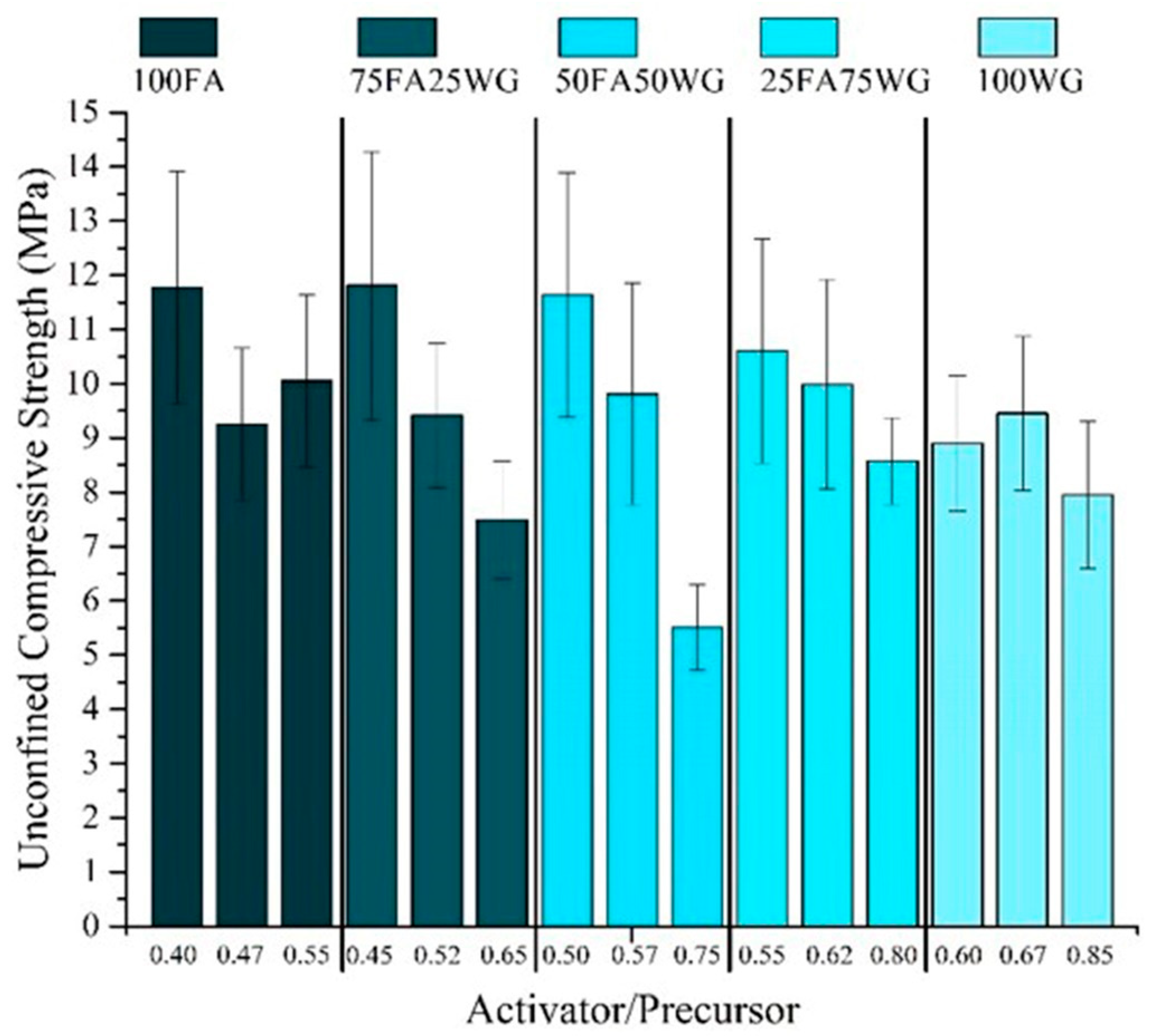Sustainability 13 04501 g004