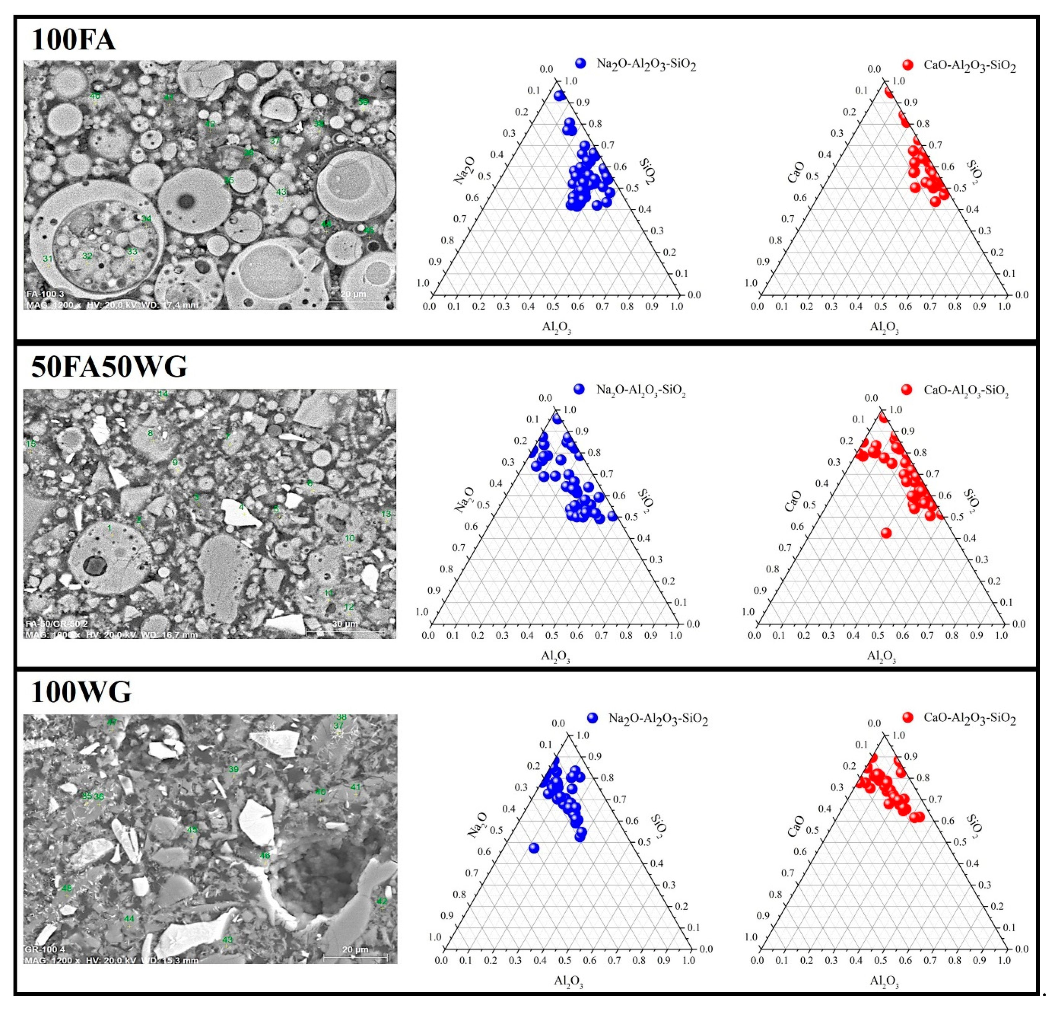 Sustainability 13 04501 g005