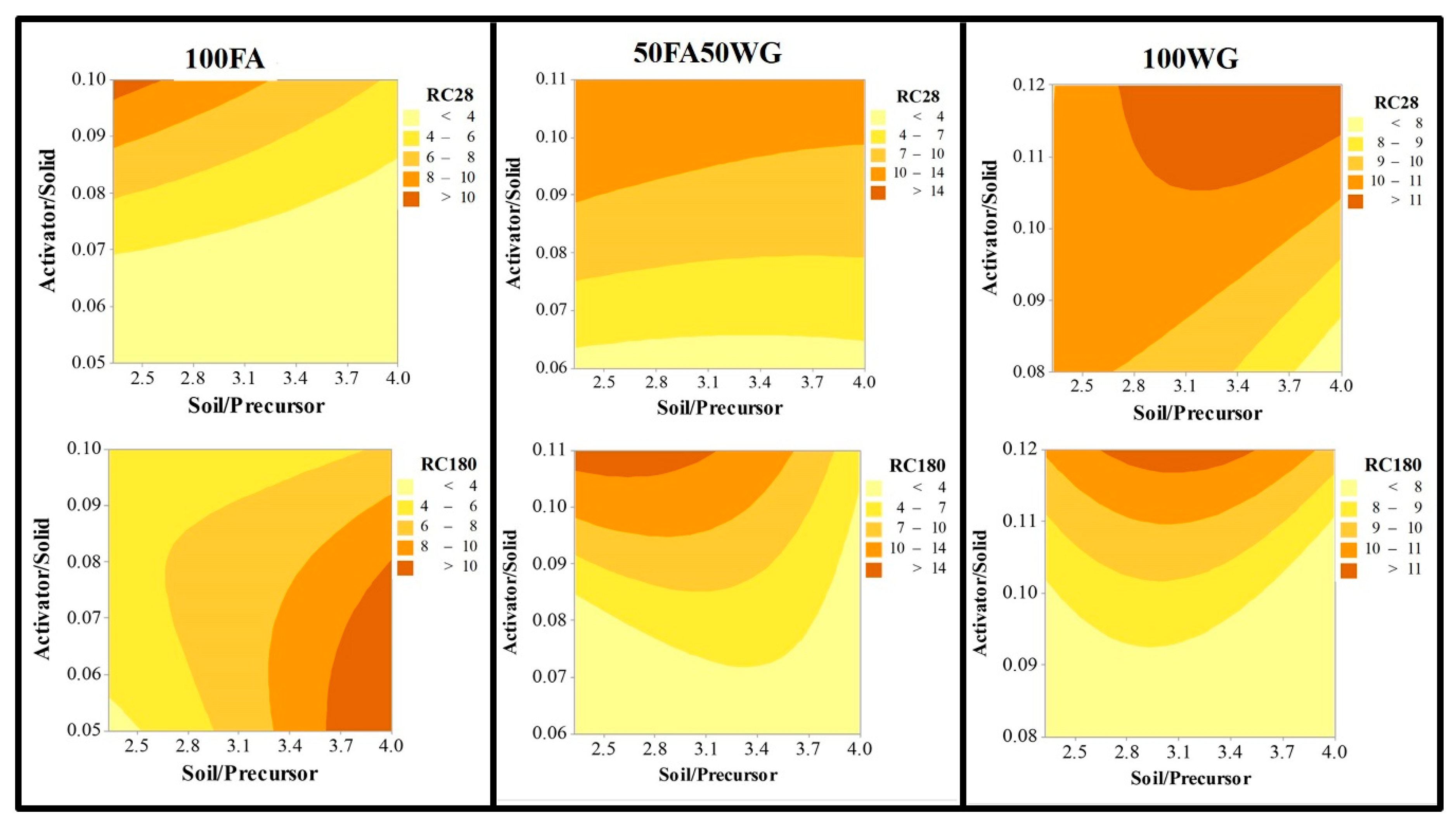 Sustainability 13 04501 g009