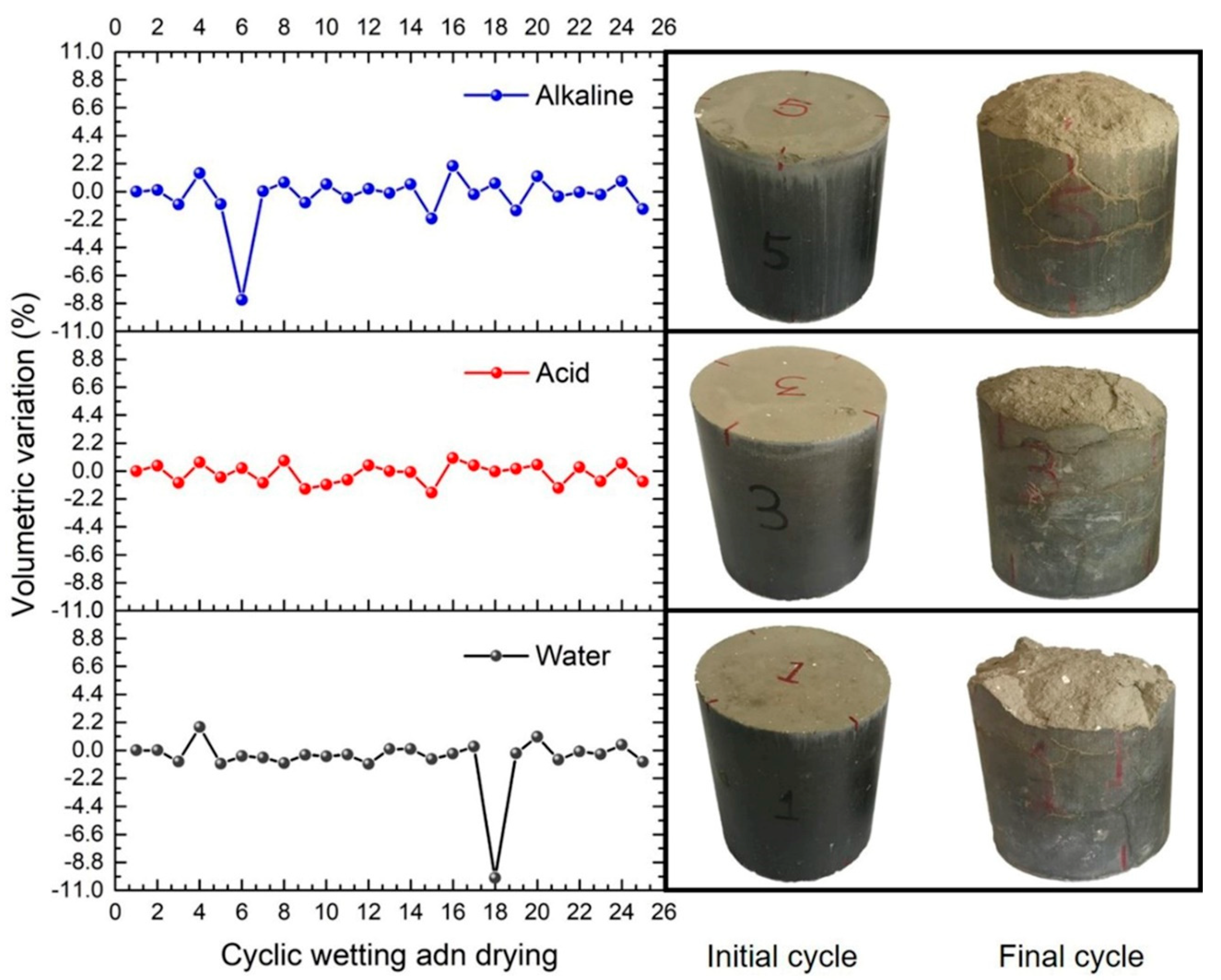 Sustainability 13 04501 g011