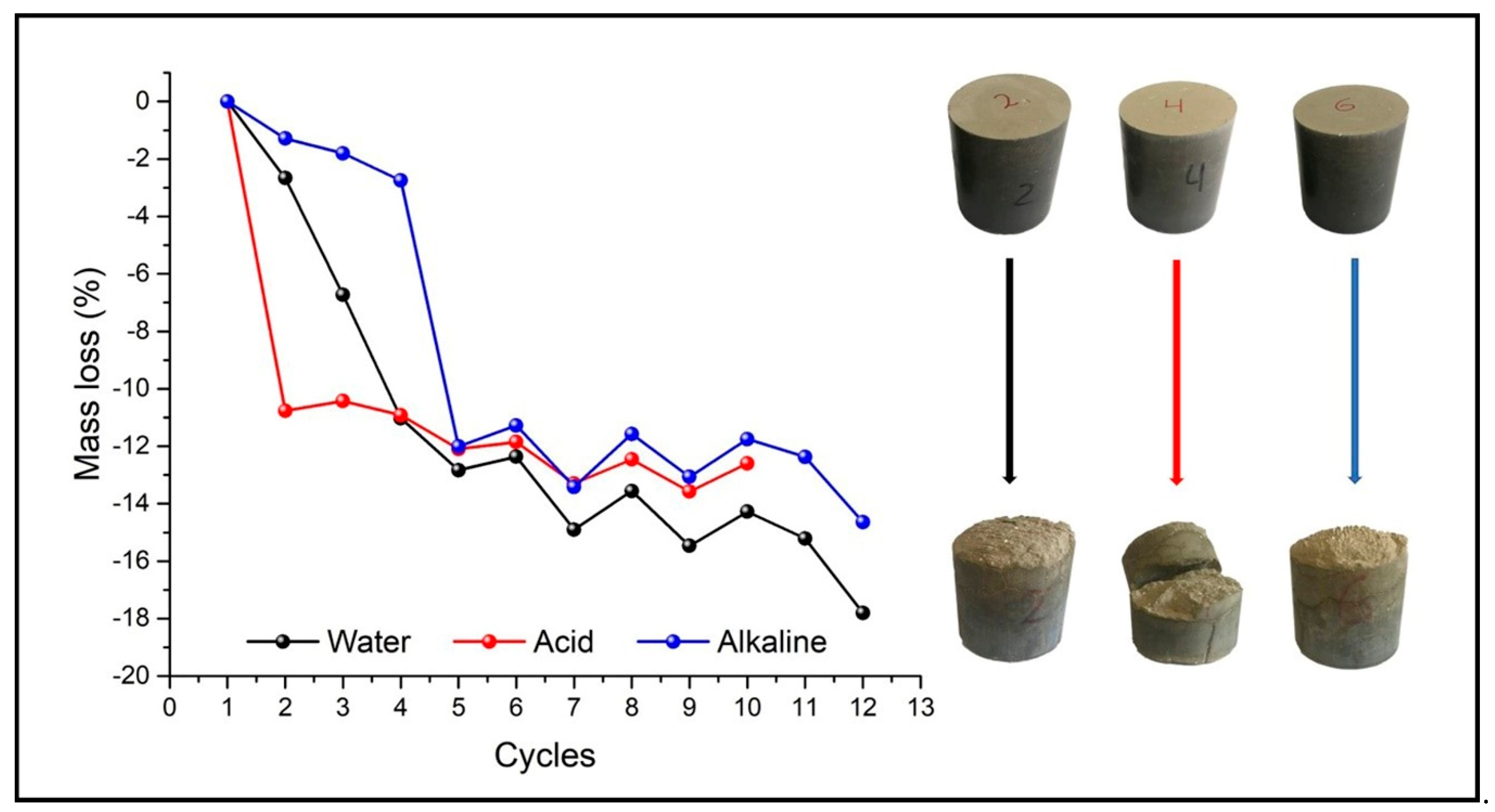 Sustainability 13 04501 g012