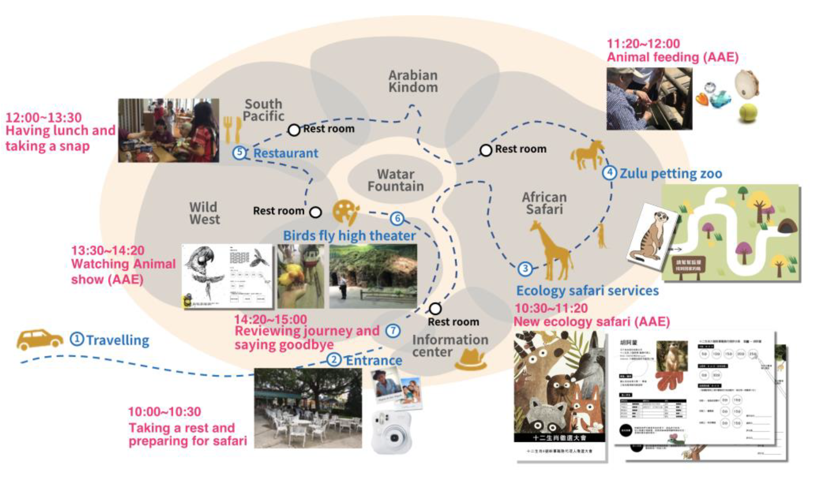 Sustainability 13 04504 g004 Sustainability 13 04504 g004