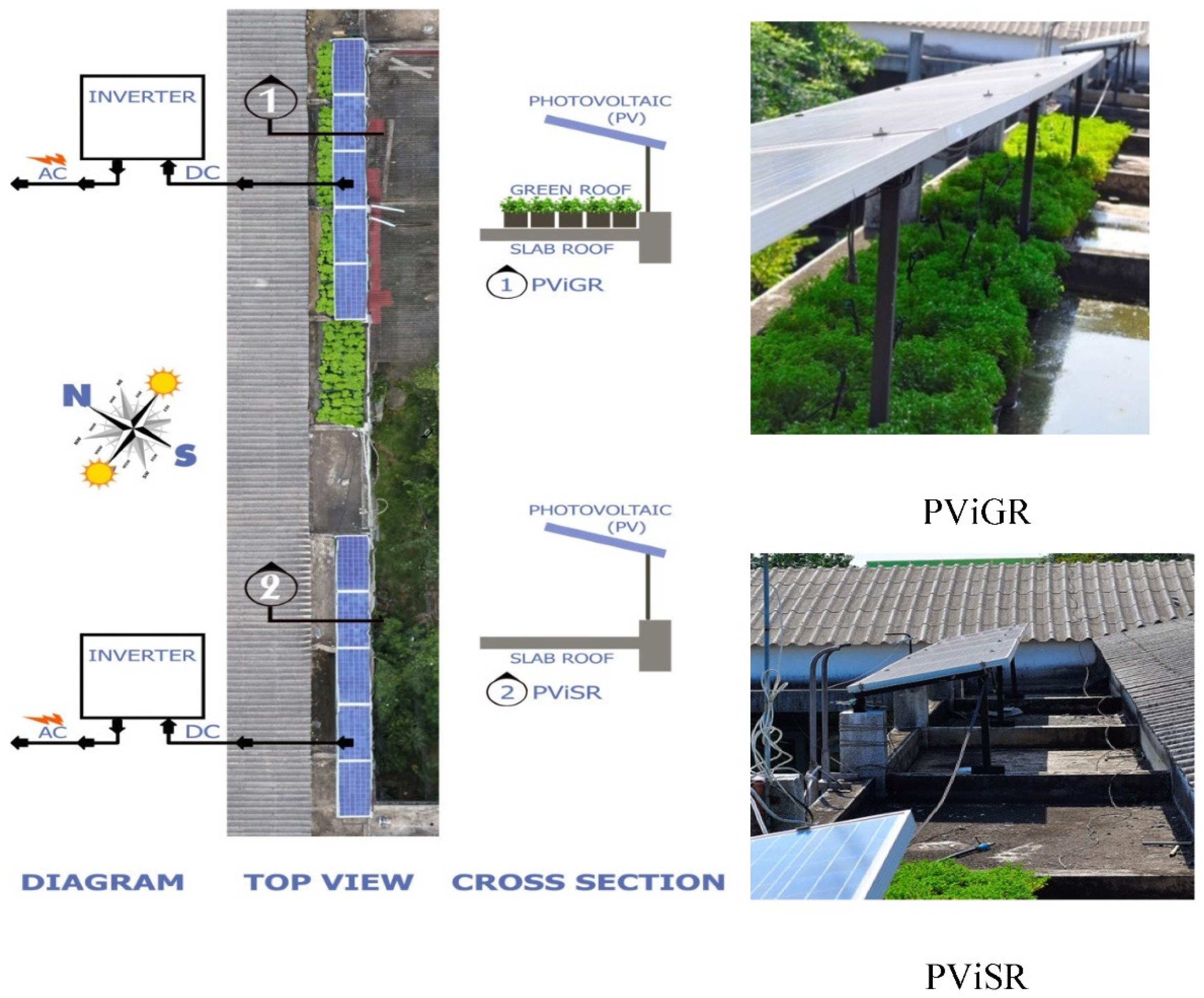 Sustainability 13 04505 g001