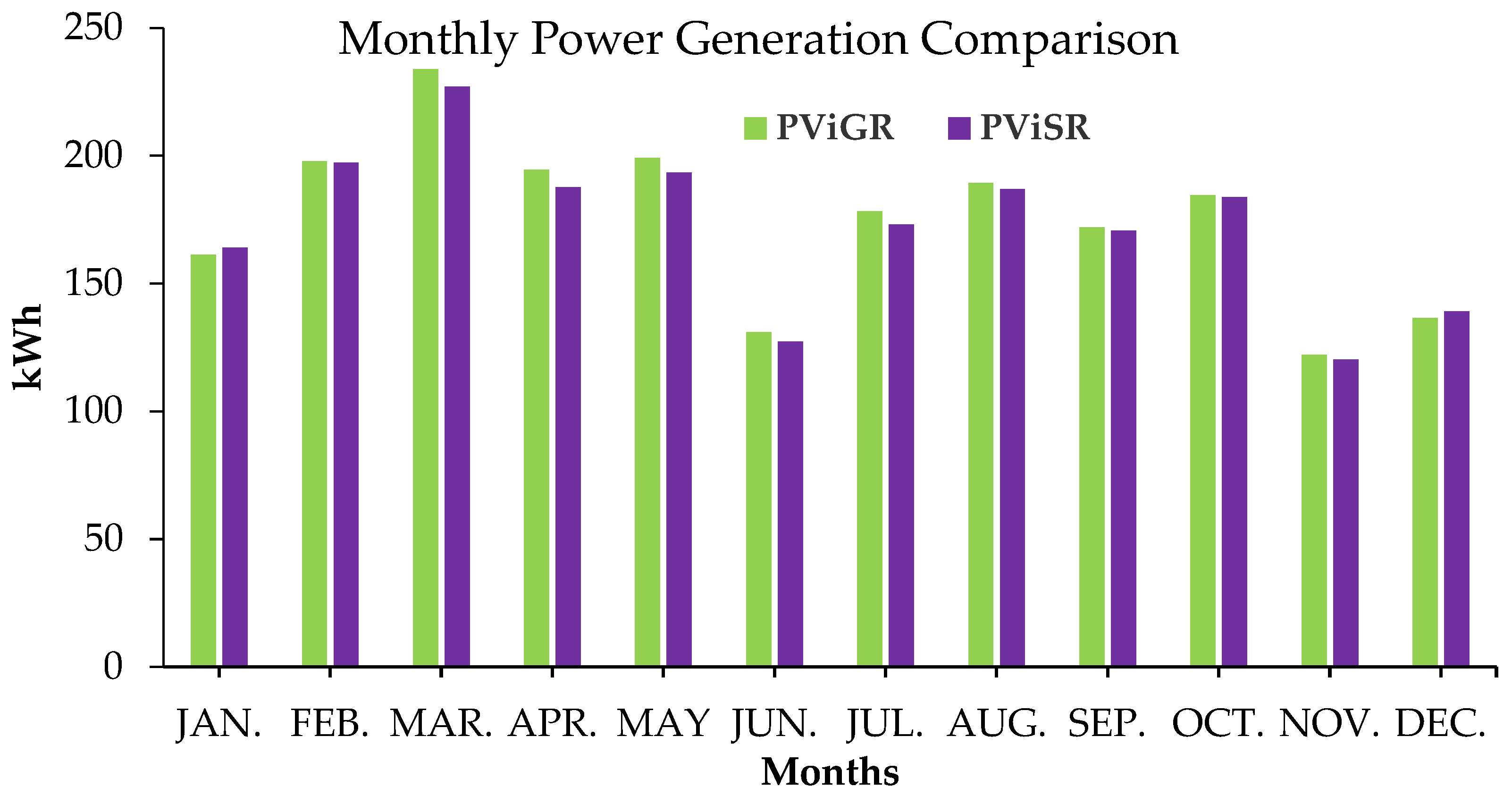 Sustainability 13 04505 g006