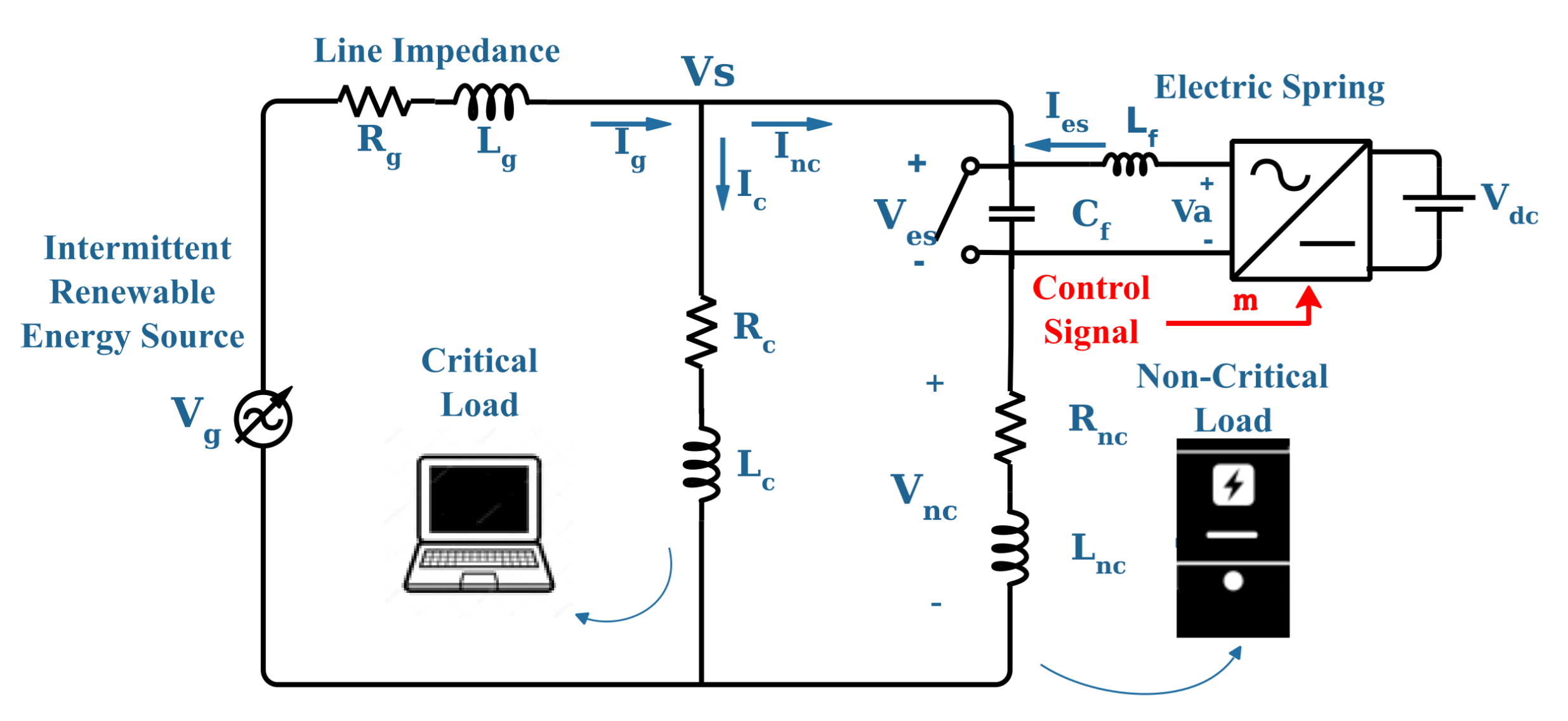 Sustainability 13 04523 g001