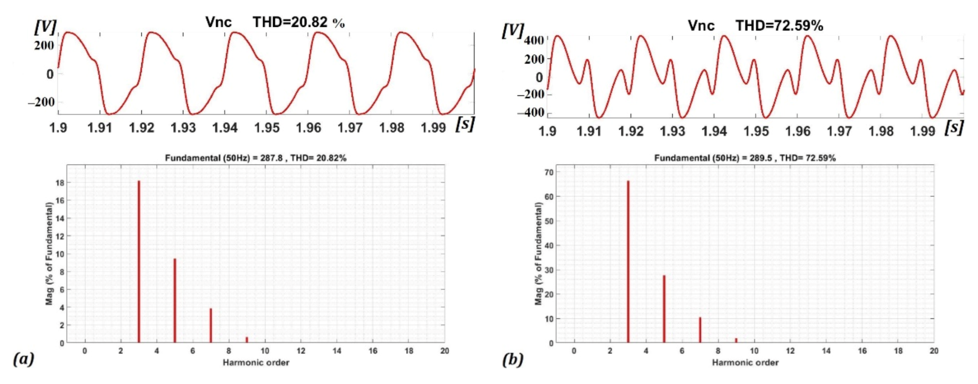 Sustainability 13 04523 g009