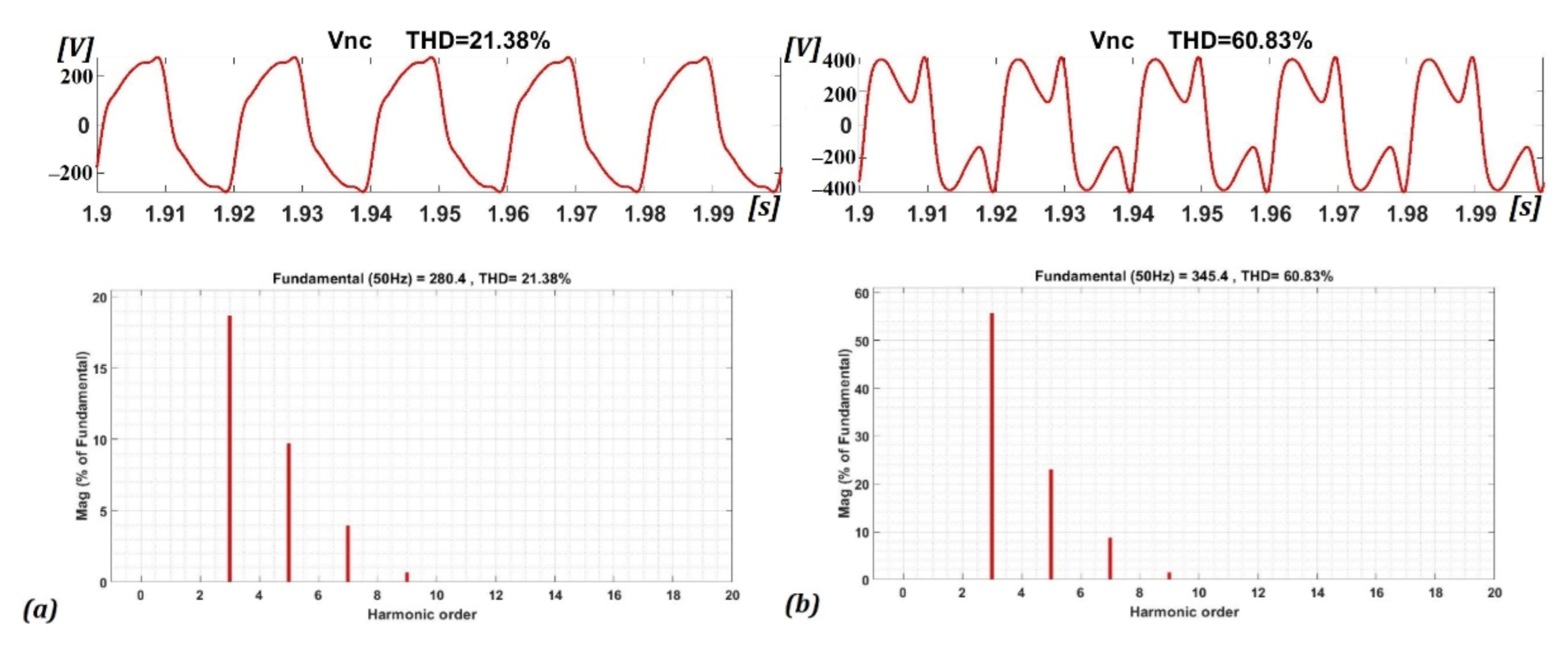 Sustainability 13 04523 g013