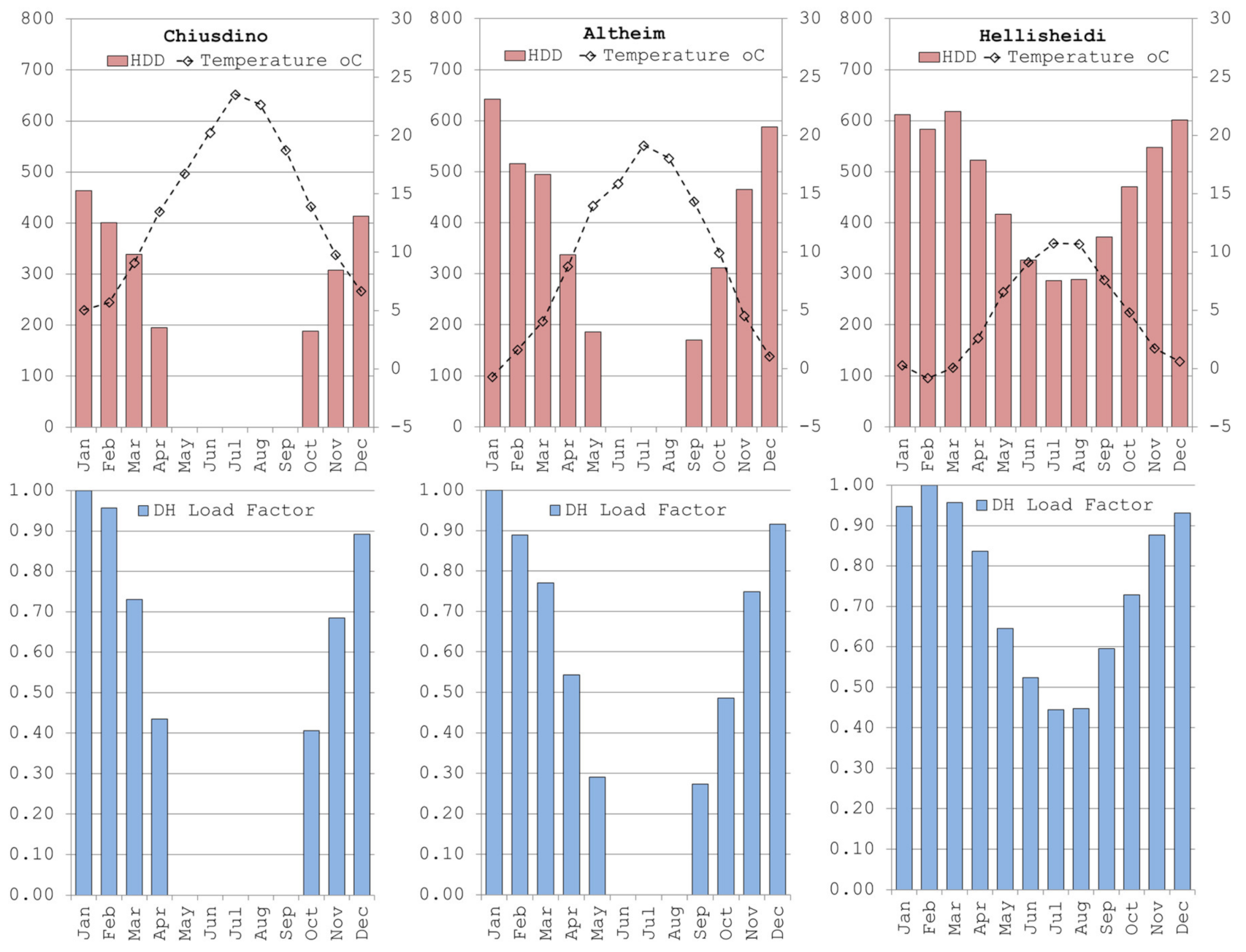 Sustainability 13 04527 g001