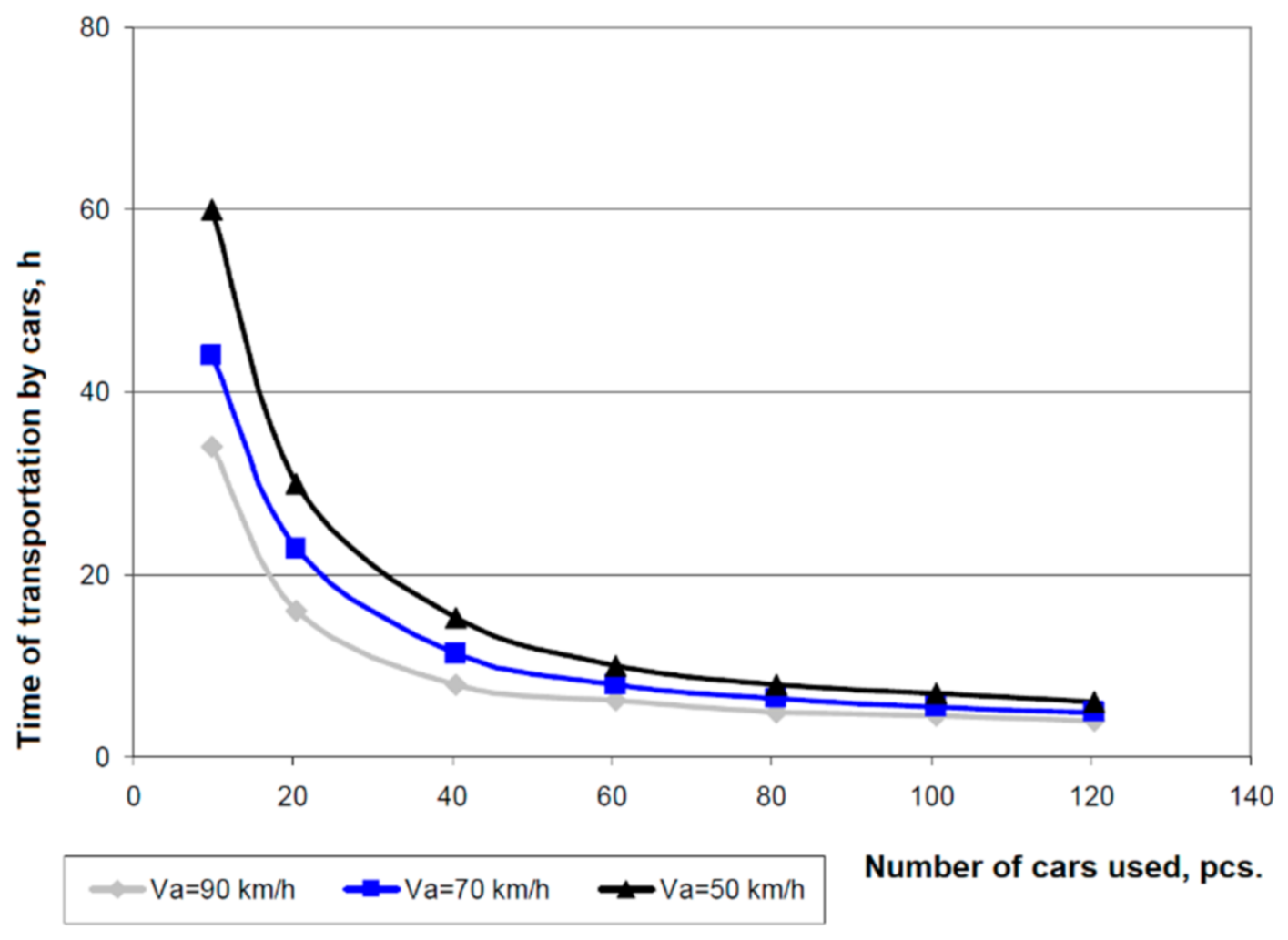 Sustainability 13 04528 g008