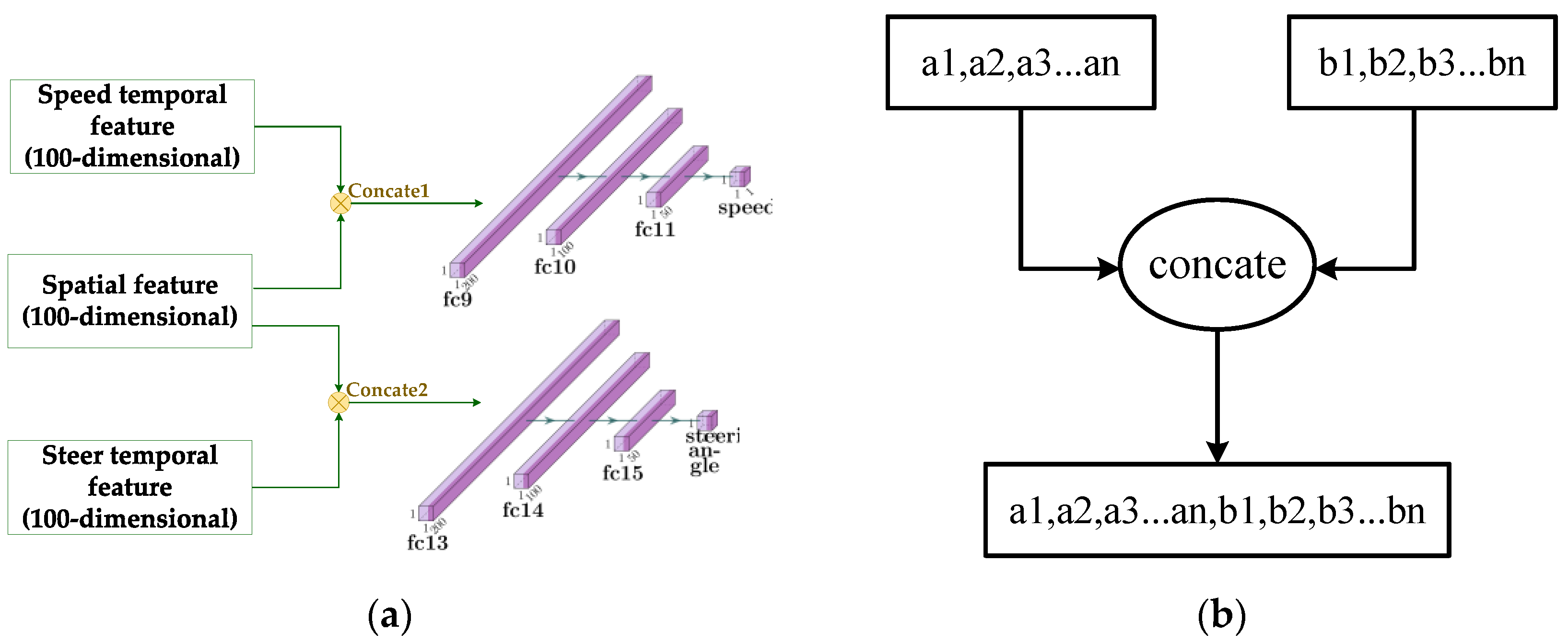 Sustainability 13 04531 g005 Sustainability 13 04531 g005