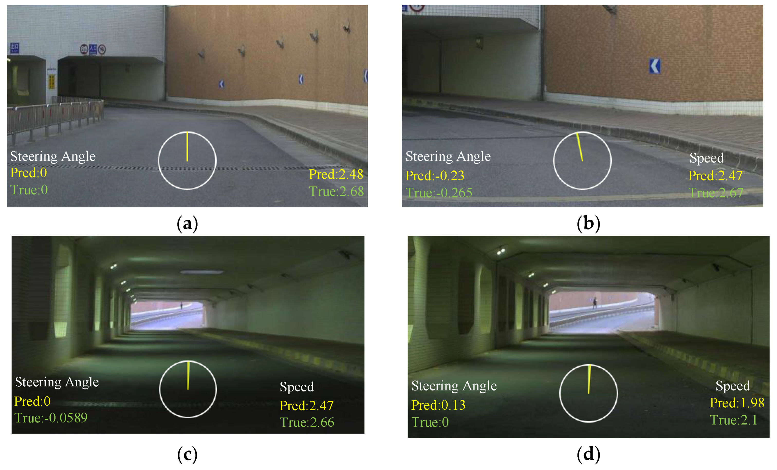 Sustainability 13 04531 g009a Sustainability 13 04531 g009a
