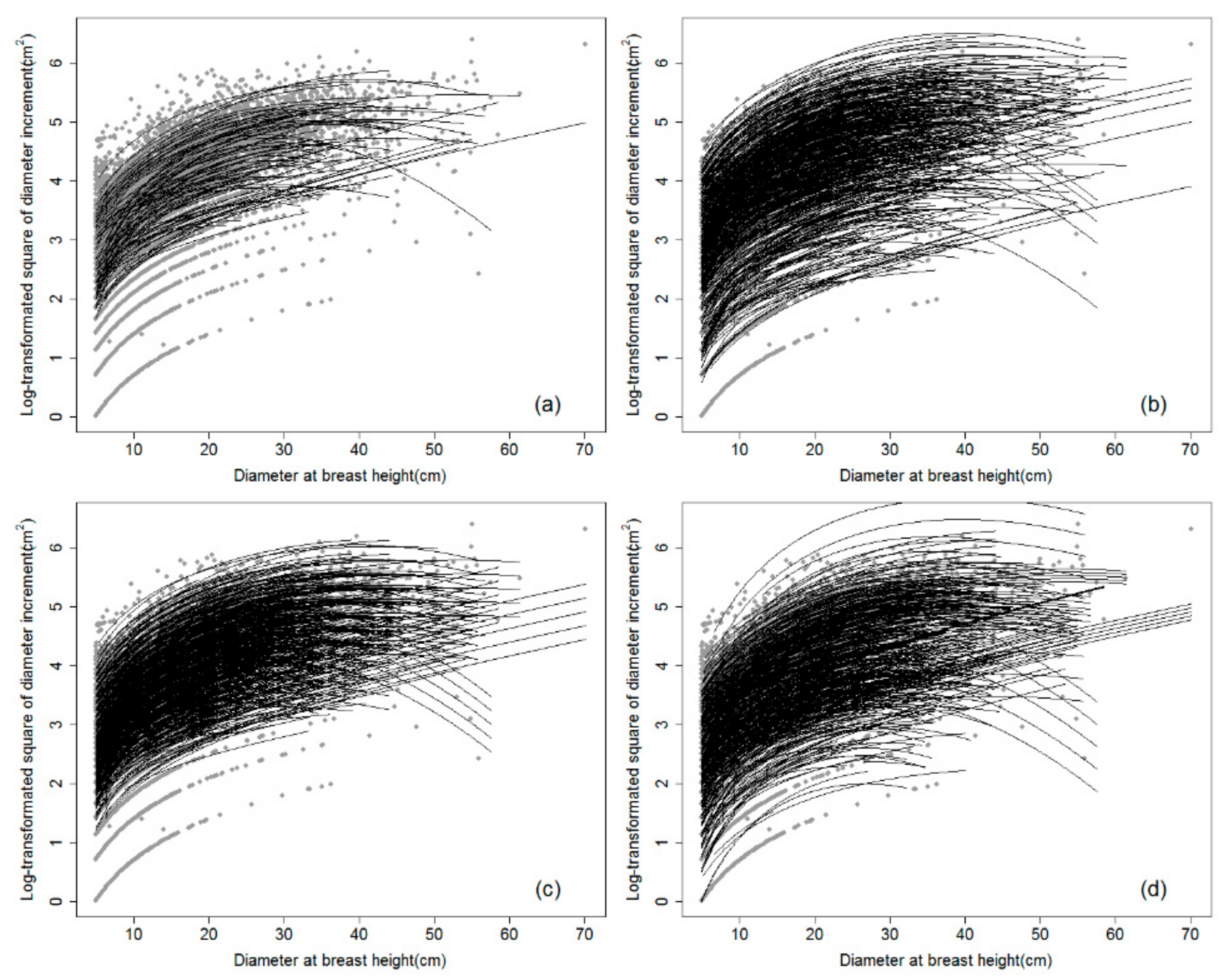 Sustainability 13 04533 g002 Sustainability 13 04533 g002