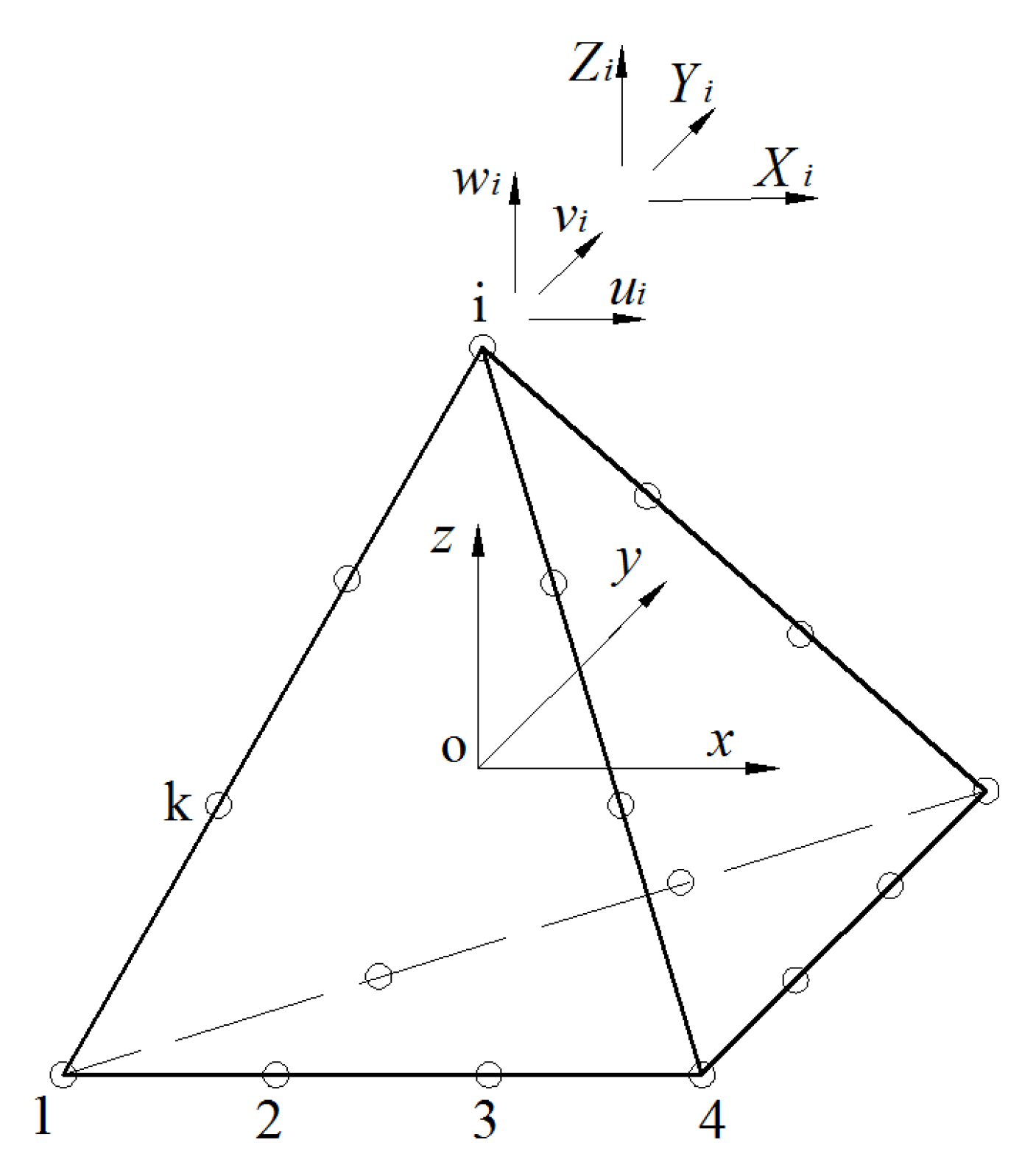 Sustainability 13 04534 g003 Sustainability 13 04534 g003