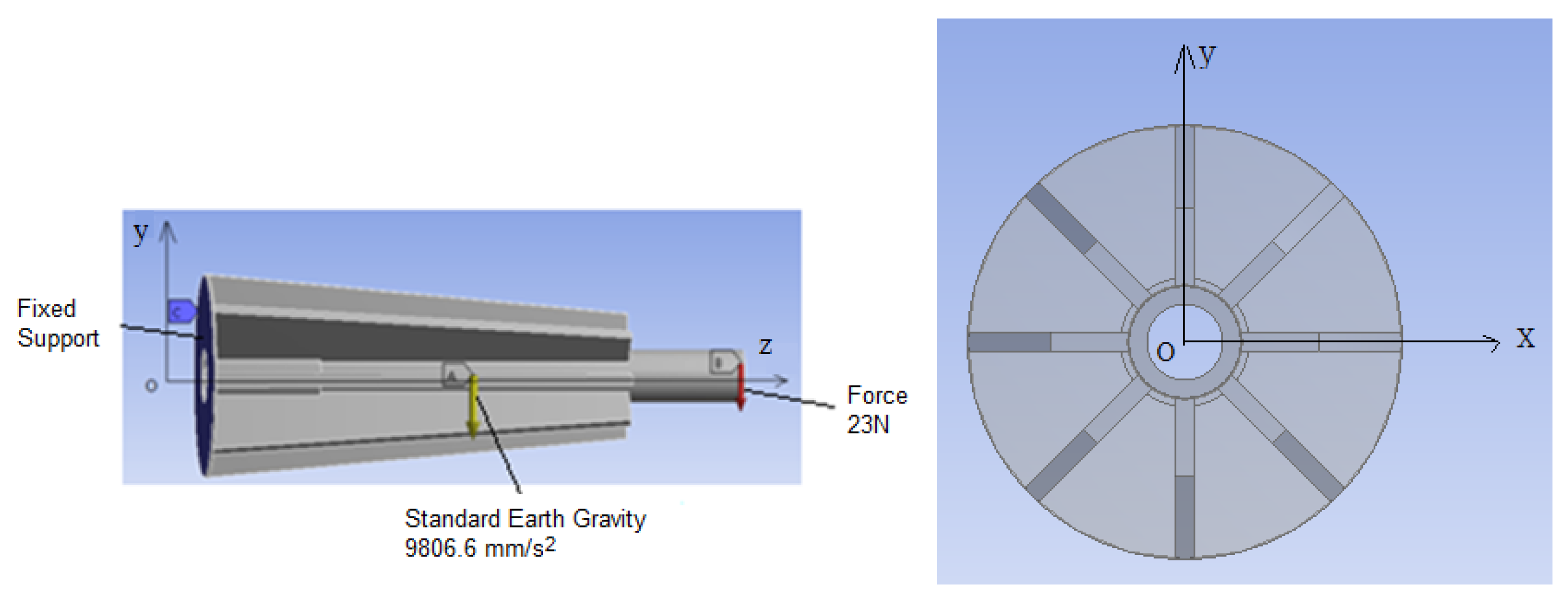 Sustainability 13 04534 g008 Sustainability 13 04534 g008