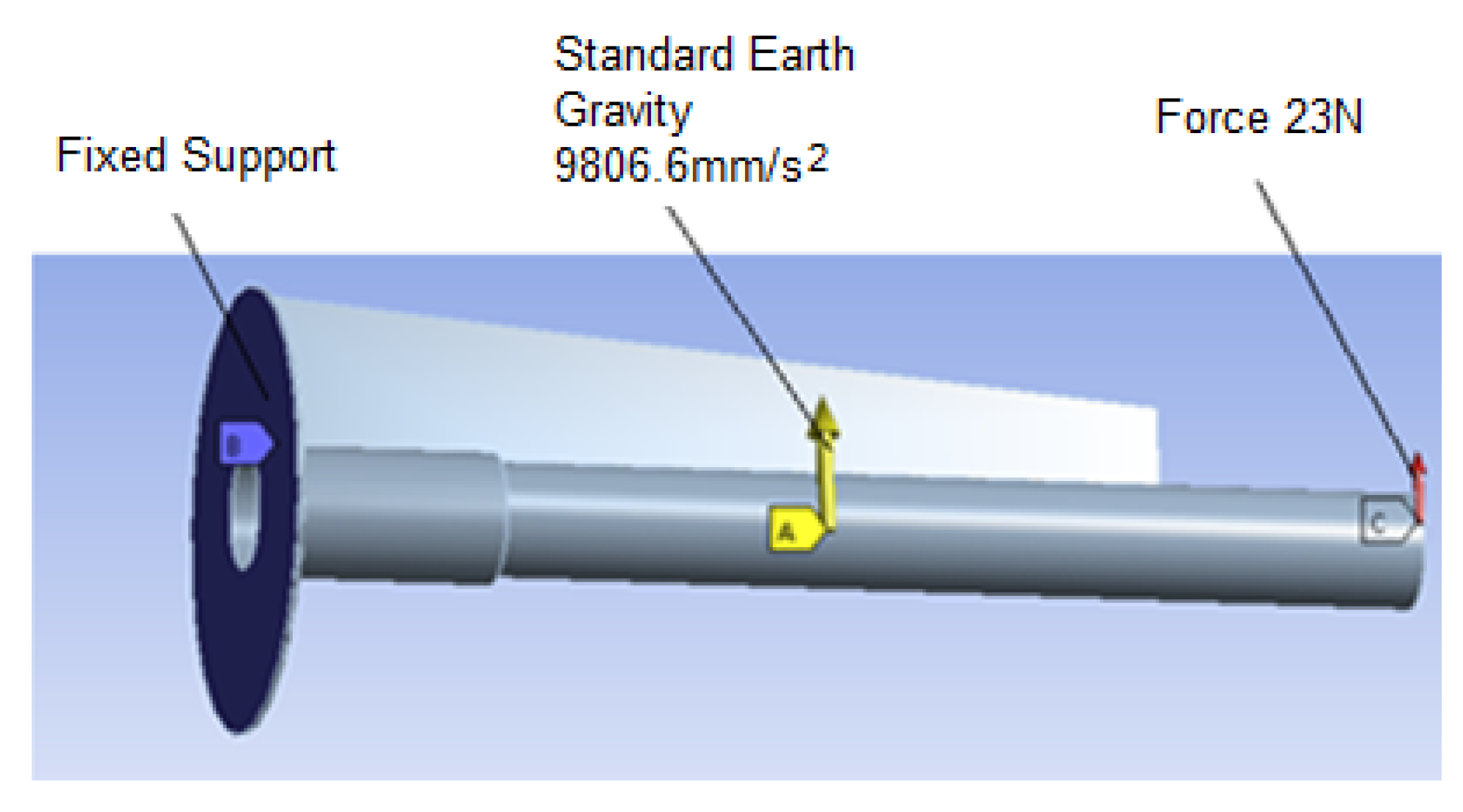 Sustainability 13 04534 g011 Sustainability 13 04534 g011