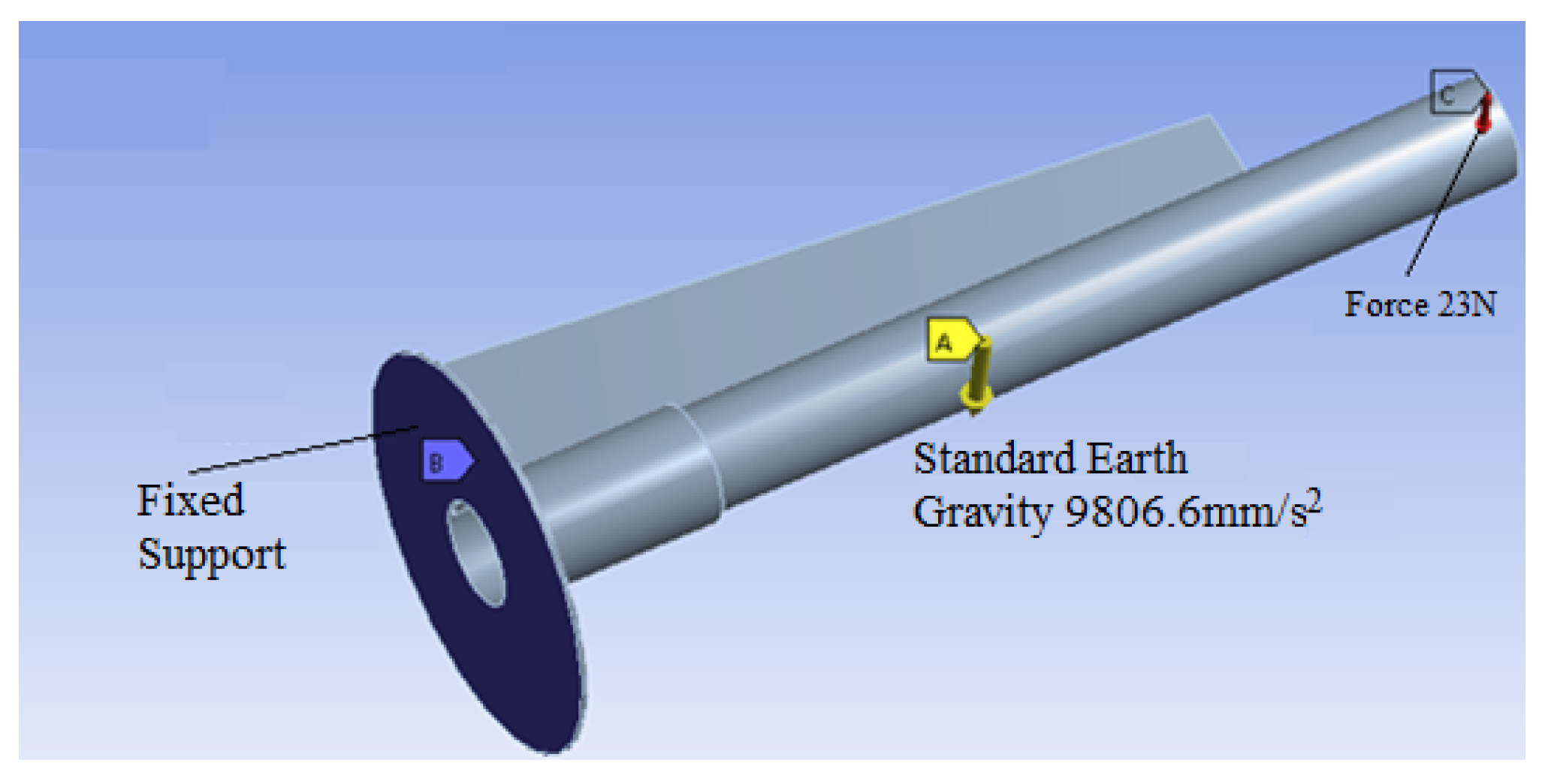 Sustainability 13 04534 g013 Sustainability 13 04534 g013