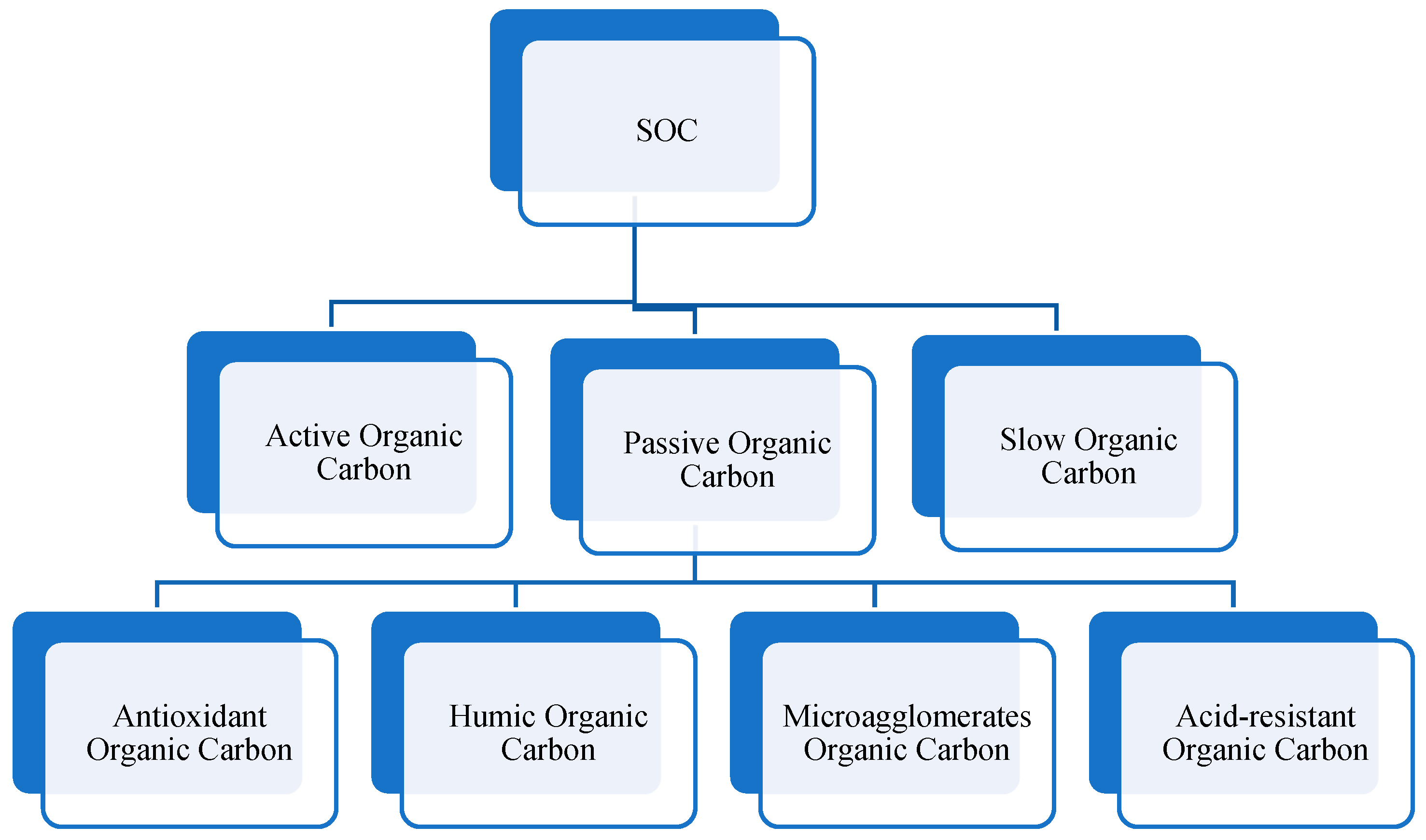 Sustainability 13 04535 g001 Sustainability 13 04535 g001