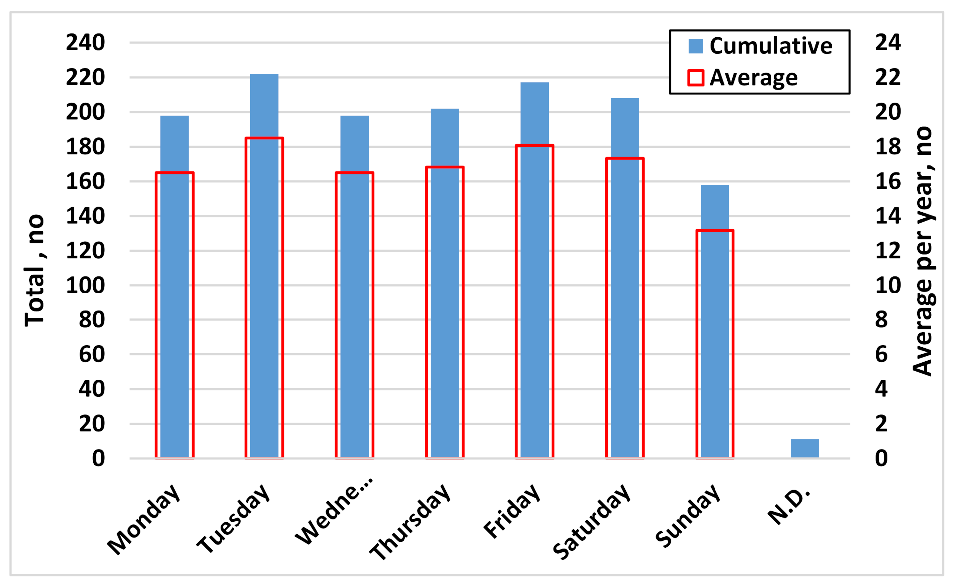 Sustainability 13 04536 g003
