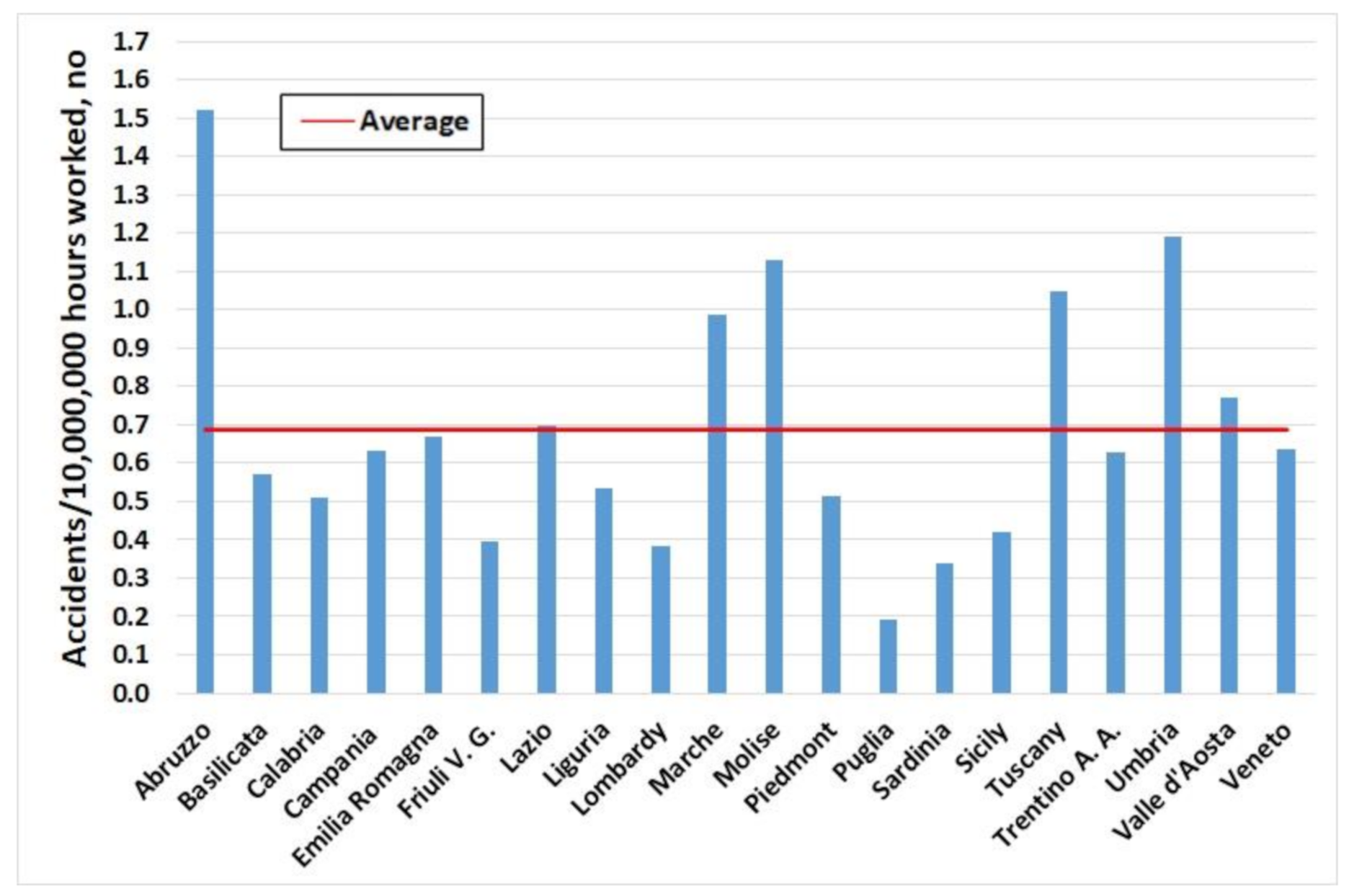 Sustainability 13 04536 g008
