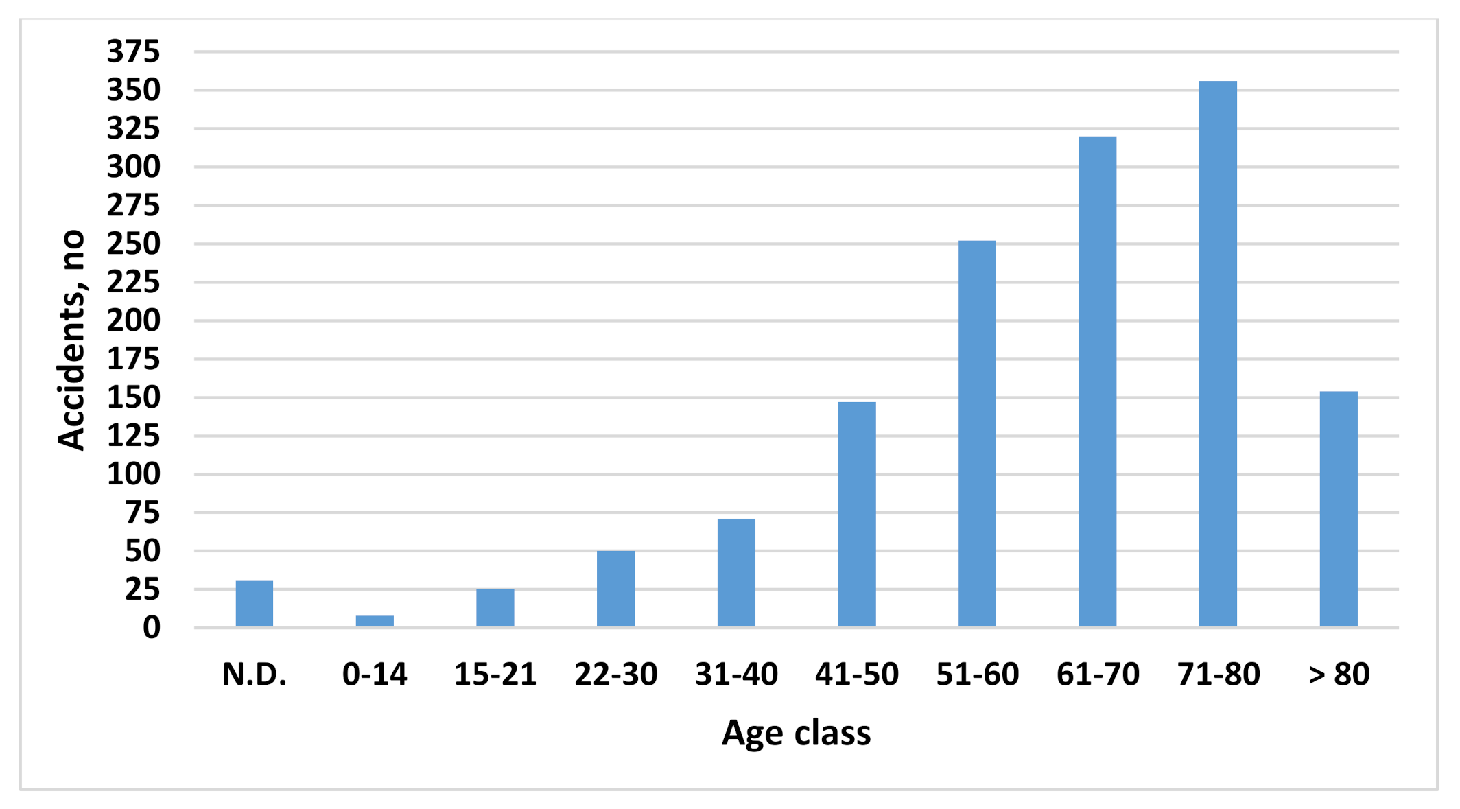 Sustainability 13 04536 g009
