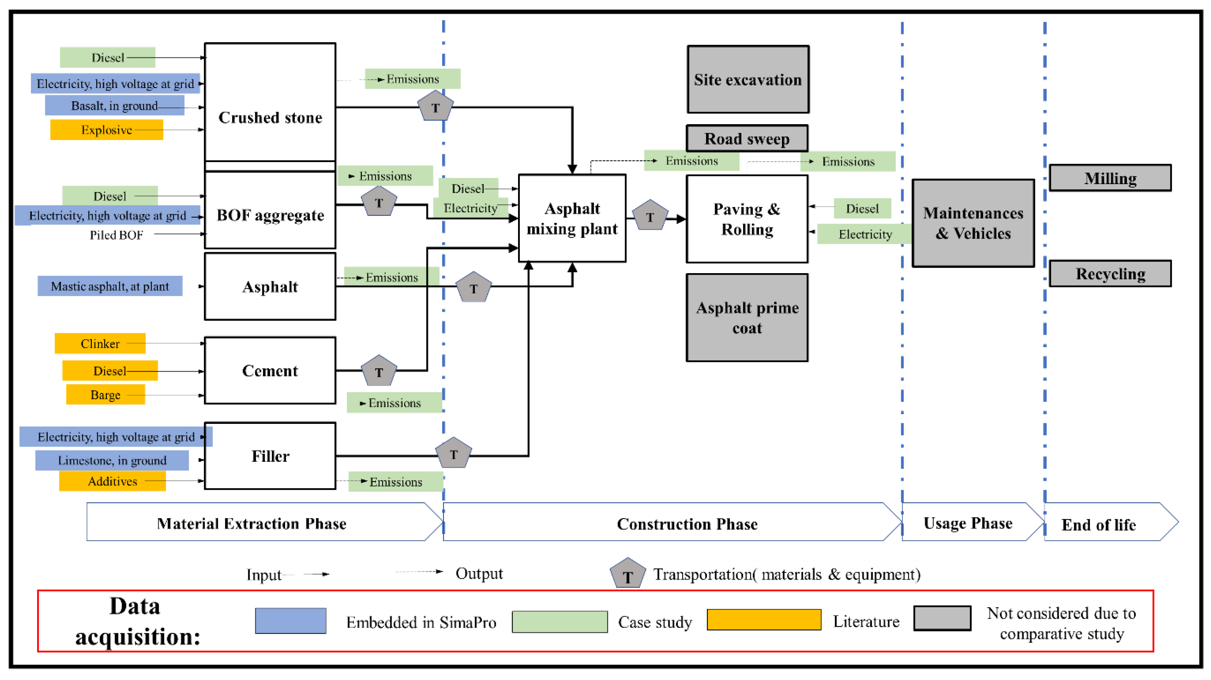 Sustainability 13 04540 g001
