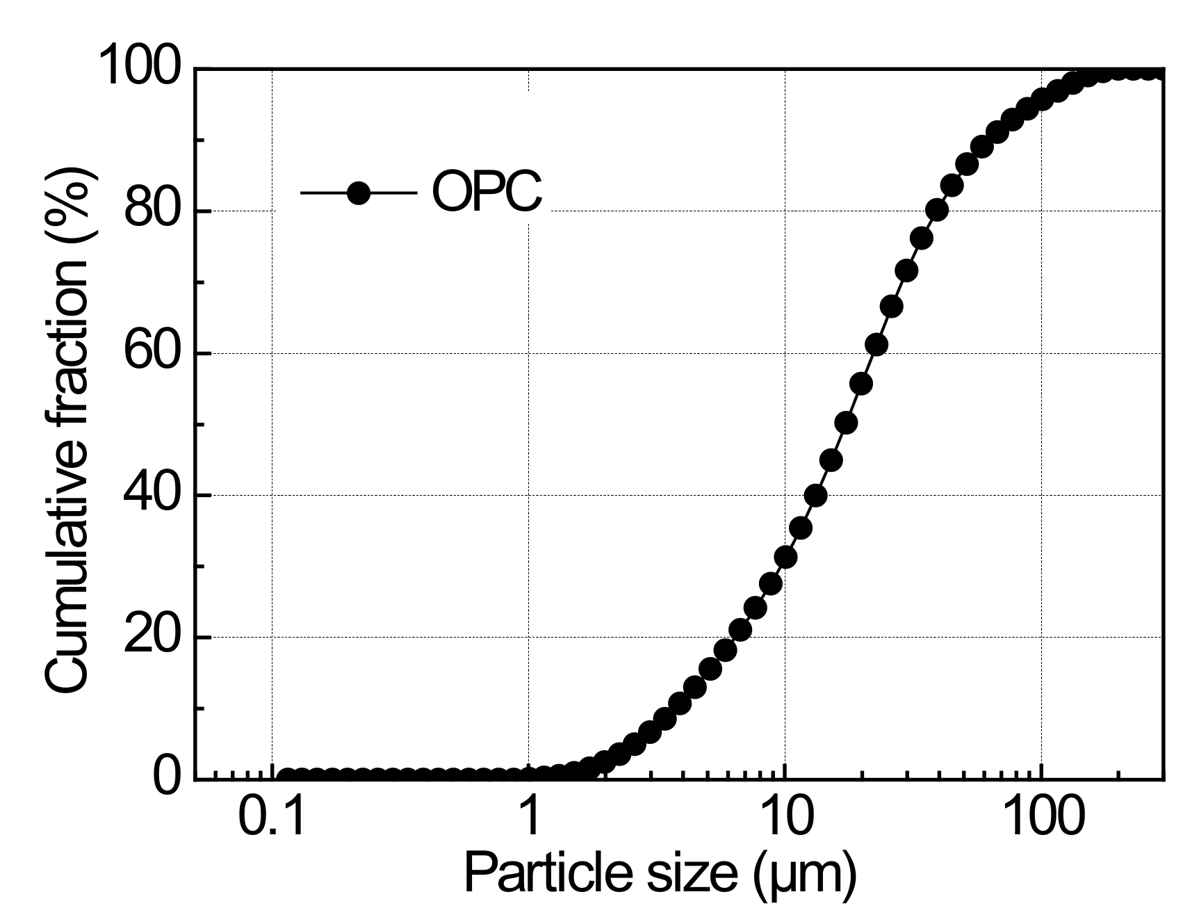 Sustainability 13 04546 g001 Sustainability 13 04546 g001