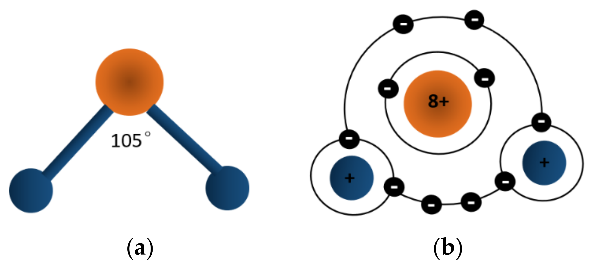 Sustainability 13 04546 g006 Sustainability 13 04546 g006