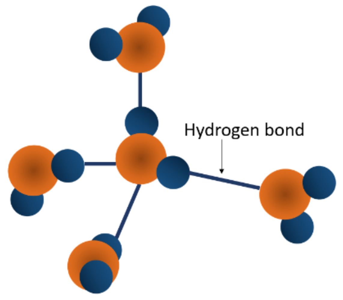 Sustainability 13 04546 g007 Sustainability 13 04546 g007