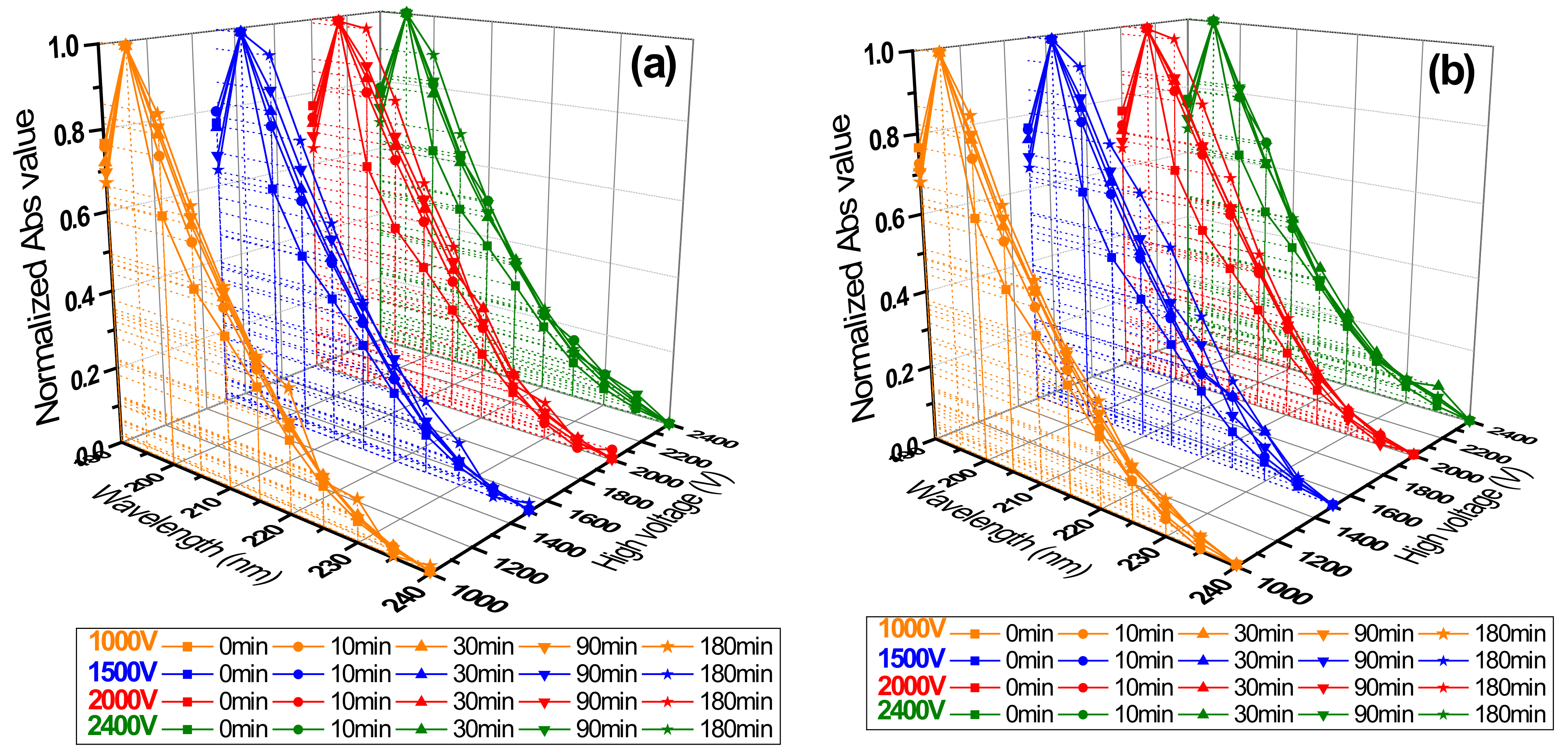 Sustainability 13 04546 g010 Sustainability 13 04546 g010