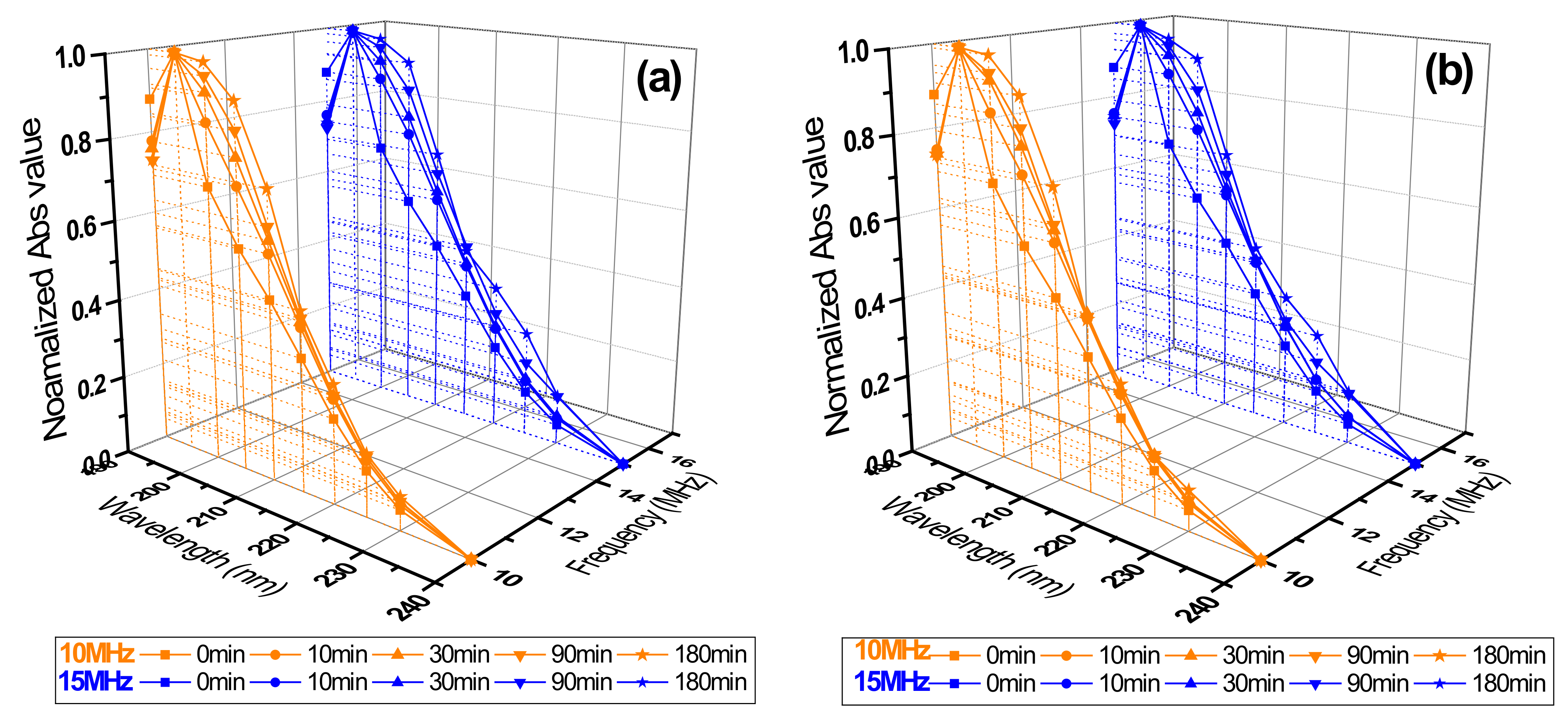 Sustainability 13 04546 g012 Sustainability 13 04546 g012