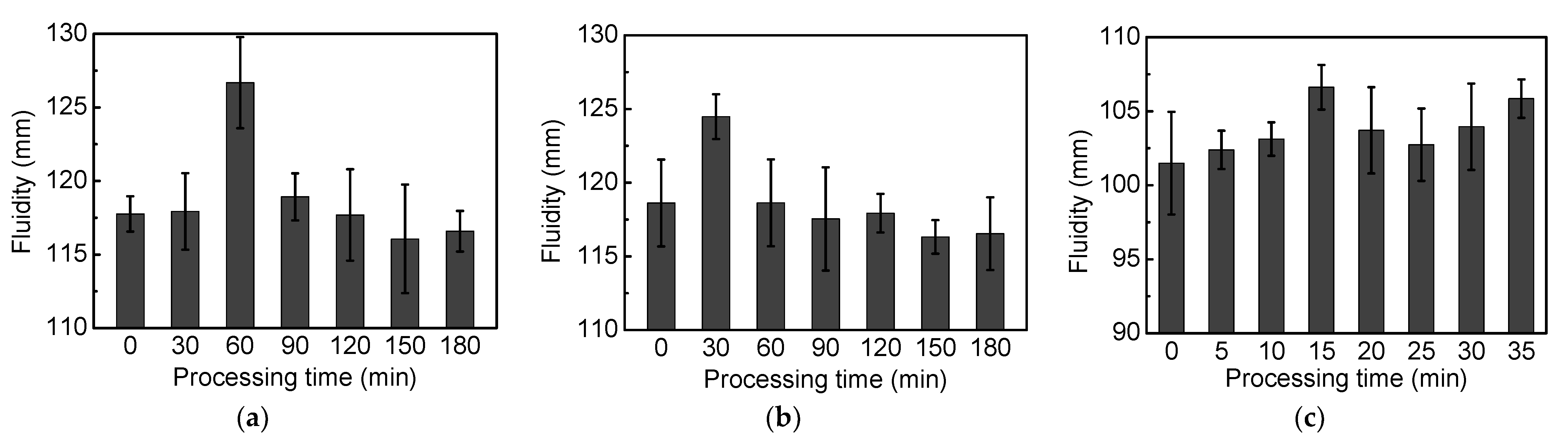 Sustainability 13 04546 g016 Sustainability 13 04546 g016