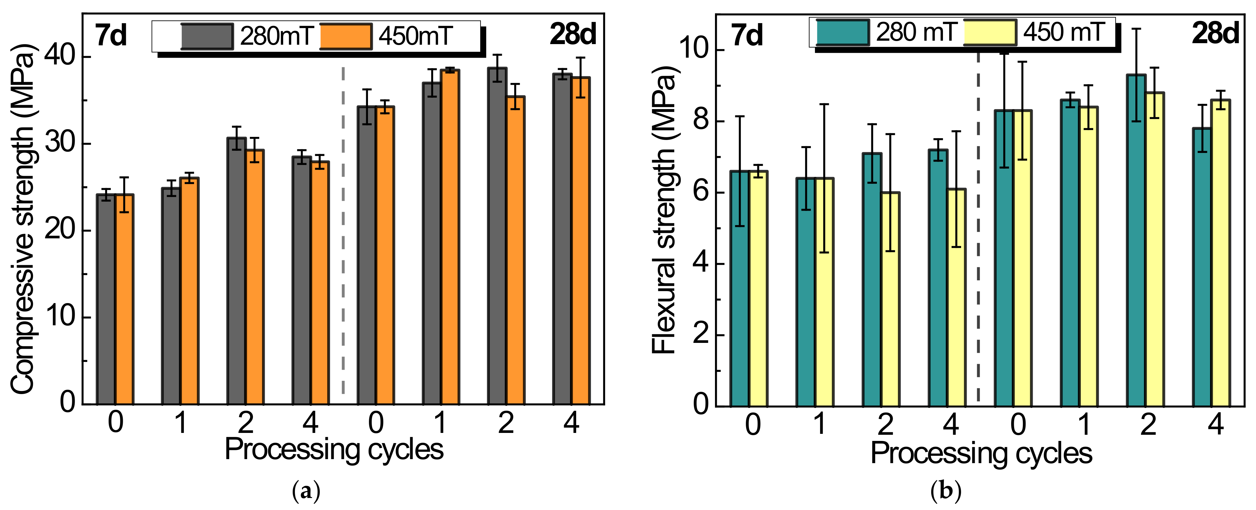 Sustainability 13 04546 g018 Sustainability 13 04546 g018