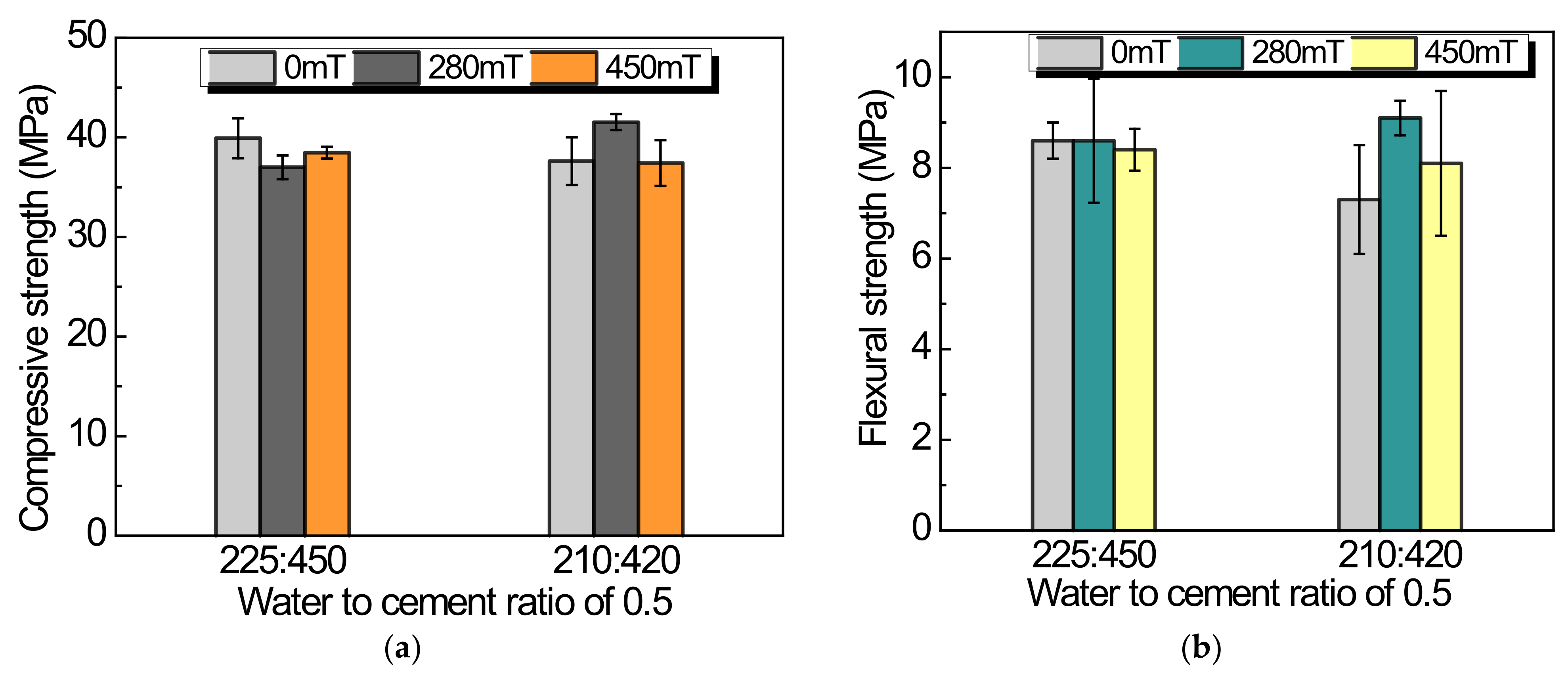 Sustainability 13 04546 g019 Sustainability 13 04546 g019