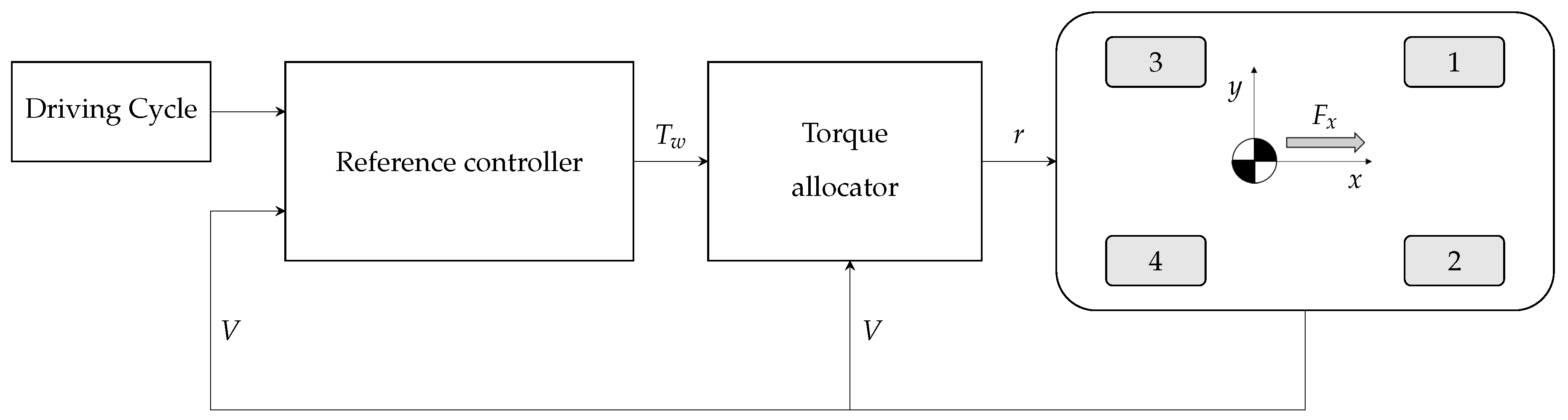 Sustainability 13 04549 g001