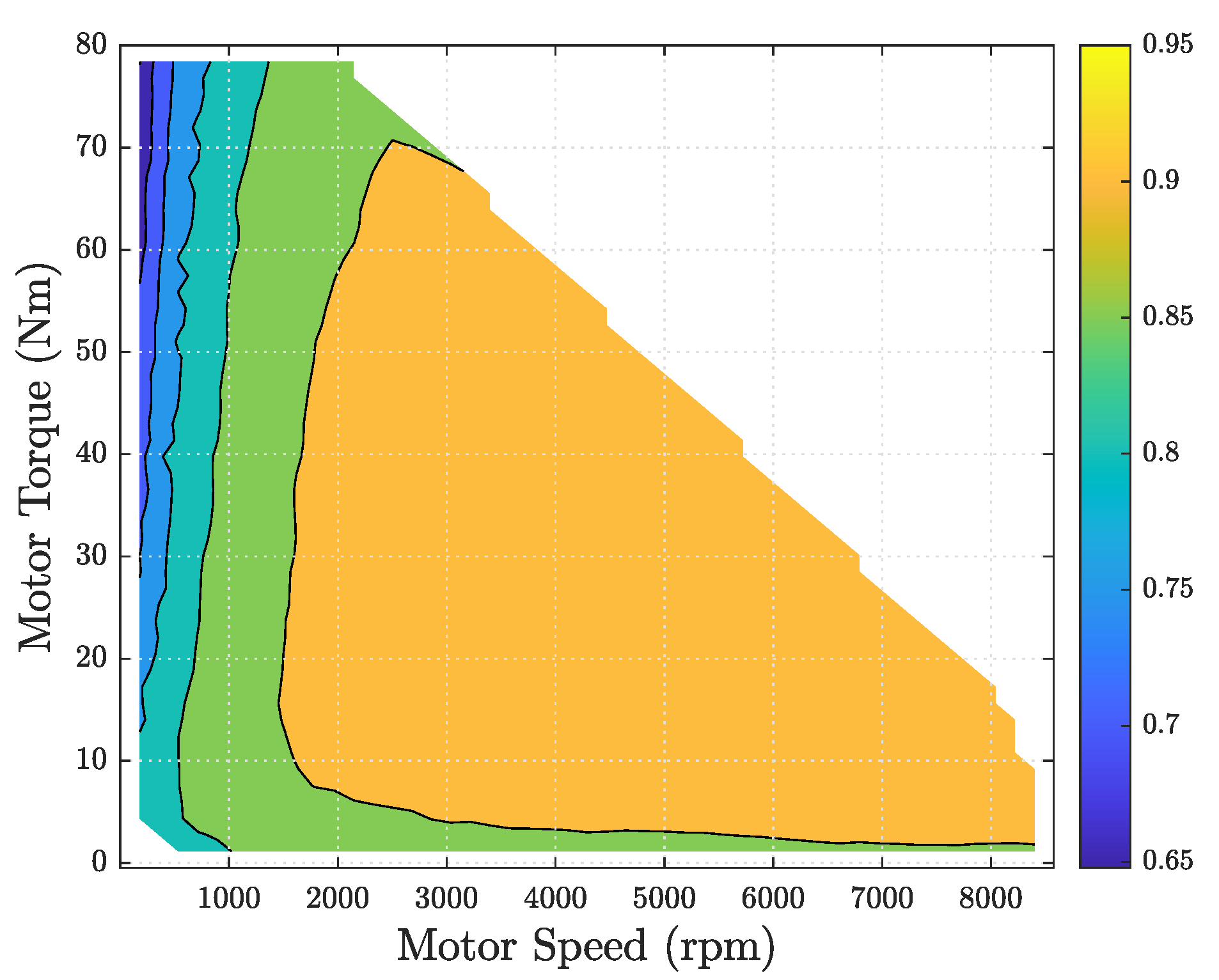 Sustainability 13 04549 g003