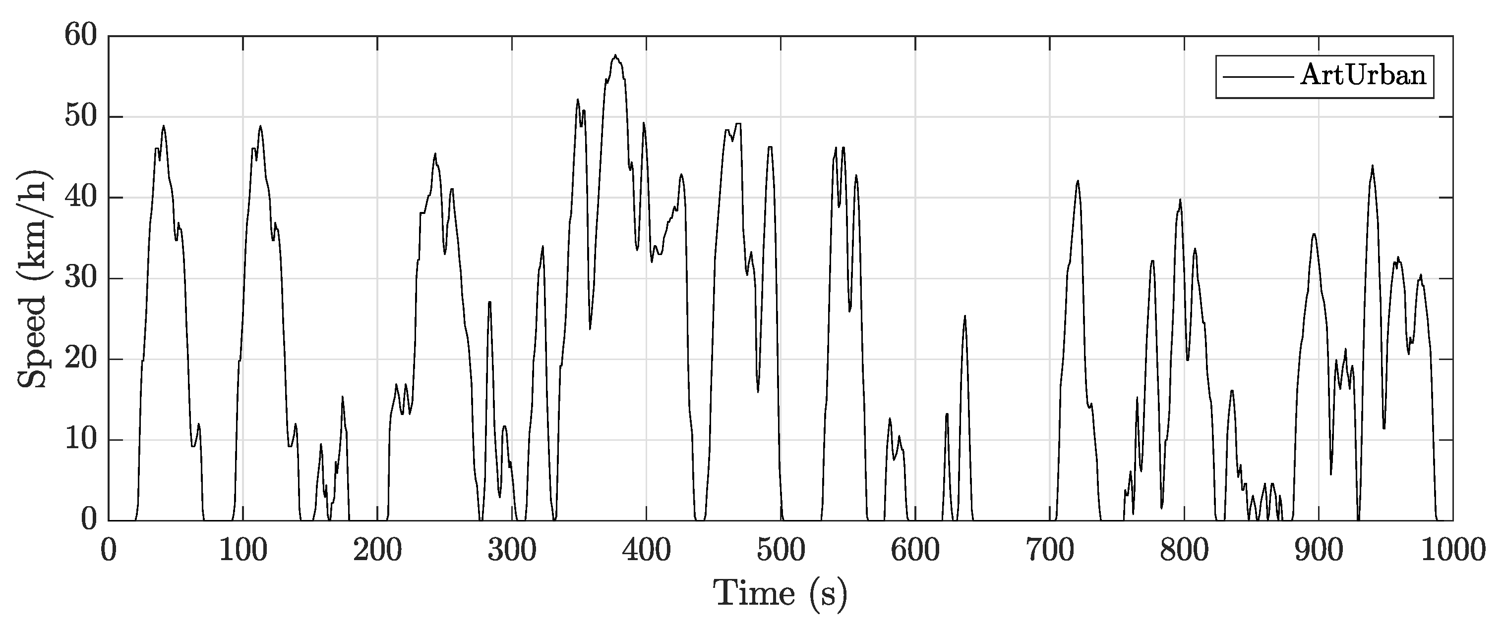 Sustainability 13 04549 g008