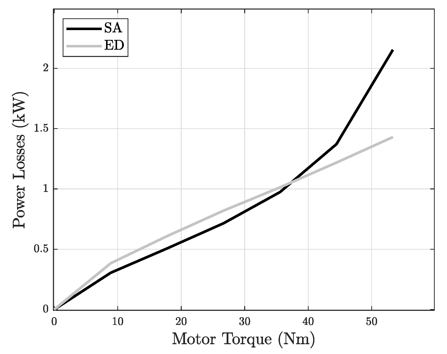 Sustainability 13 04549 g009